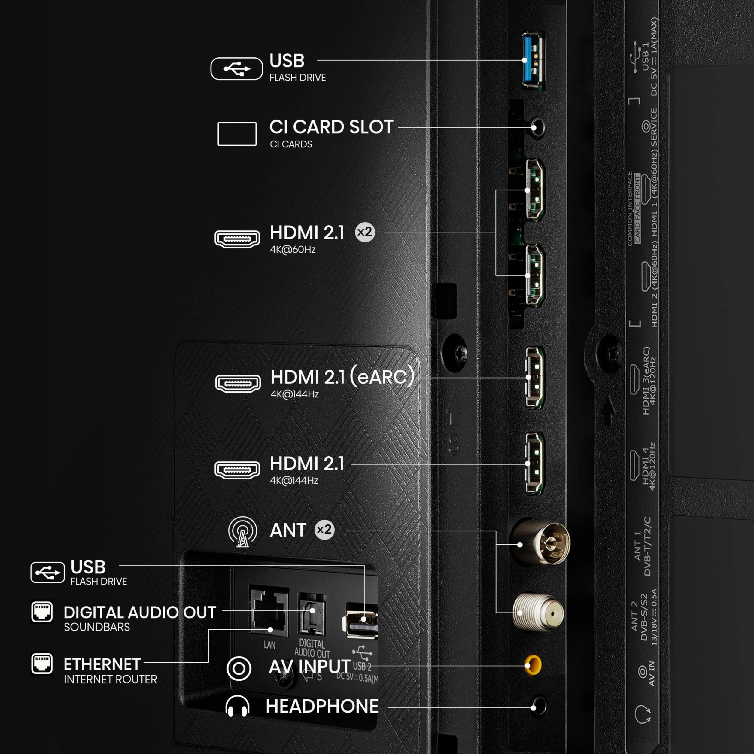 Hisense TV 65" OLED 4K 65A8DN Smart TV VIDAA U8 Dolby Vision IQ HDR 10+ 120Hz Game Mode PRO Dolby Atmos