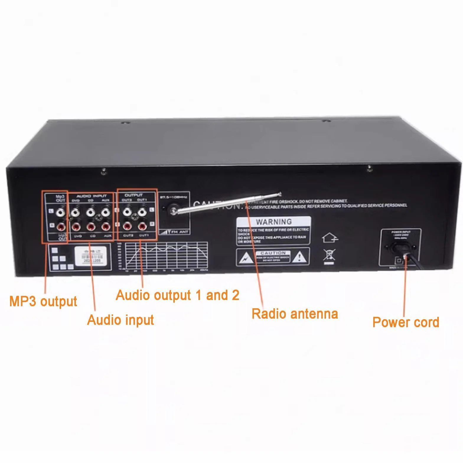 Equalizzatore Grafico Hi-Fi, Analizzatore Di Spettro a 20 Bande, Con Telecomando, Display a LED Dello Spettro, 15 Stili Dinamici, Per Studio Di Registrazione, Casa
