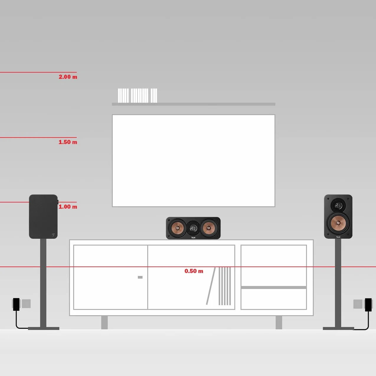 Teufel Ultima 40 Surround 5.1-Set, Sistema Audio Home Cinema Surround a 3 Vie con Subwoofer Potente, Bass Reflex, Espandibile, Nero