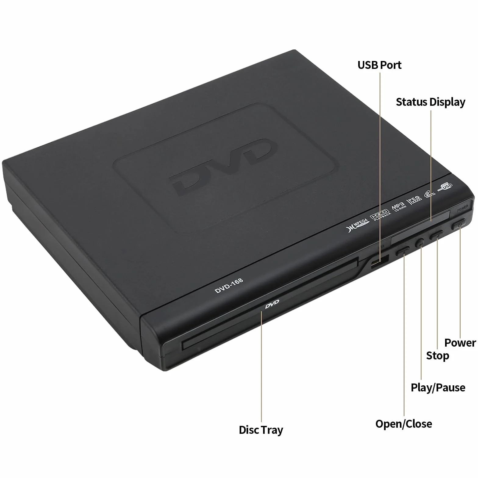 Lettore DVD, Lettore VCD per TV con Cavo AV, Lettore CD USB Multifunzione Giocatore con Telecomando per Casa Sistema stereo