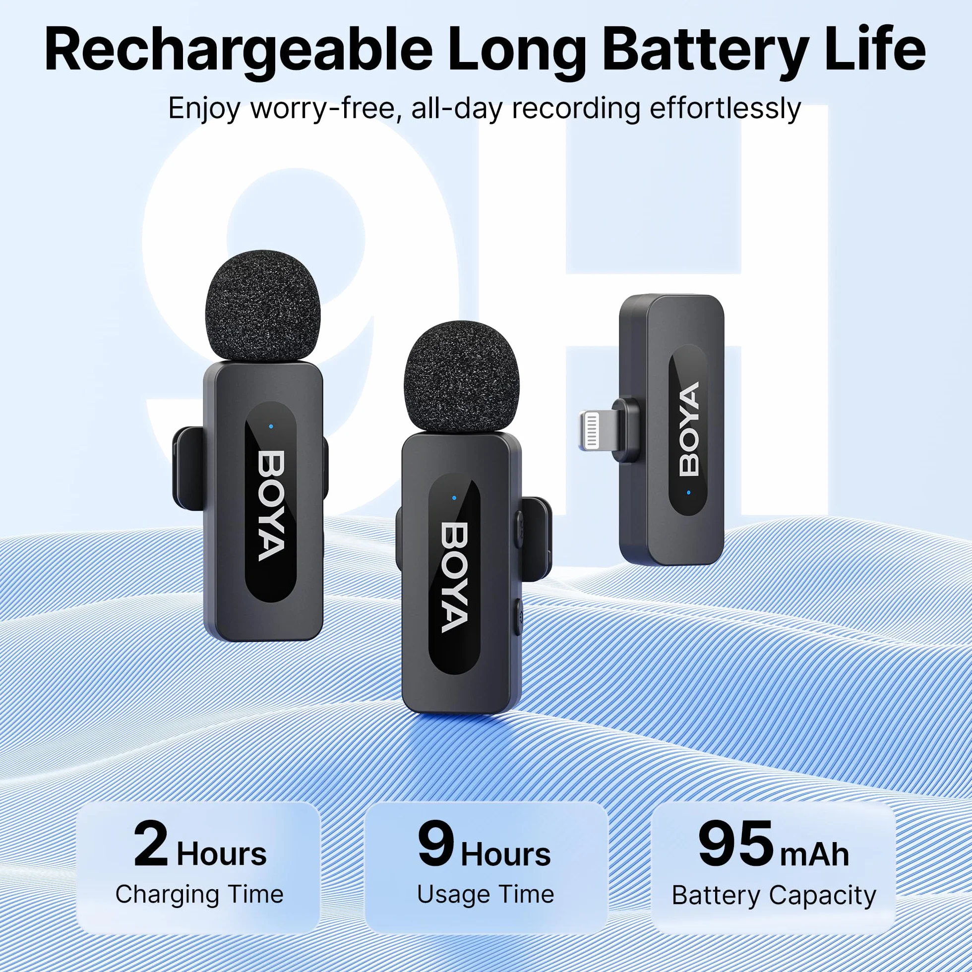 BOYA BY-V2 Mini Microfono lavalier wireless (2TX+1RX) per iPhone, riduzione del rumore, doppio microfono a bavero per registrazioni su YouTube, Podcast, Facebook, Tiktok Vlogging