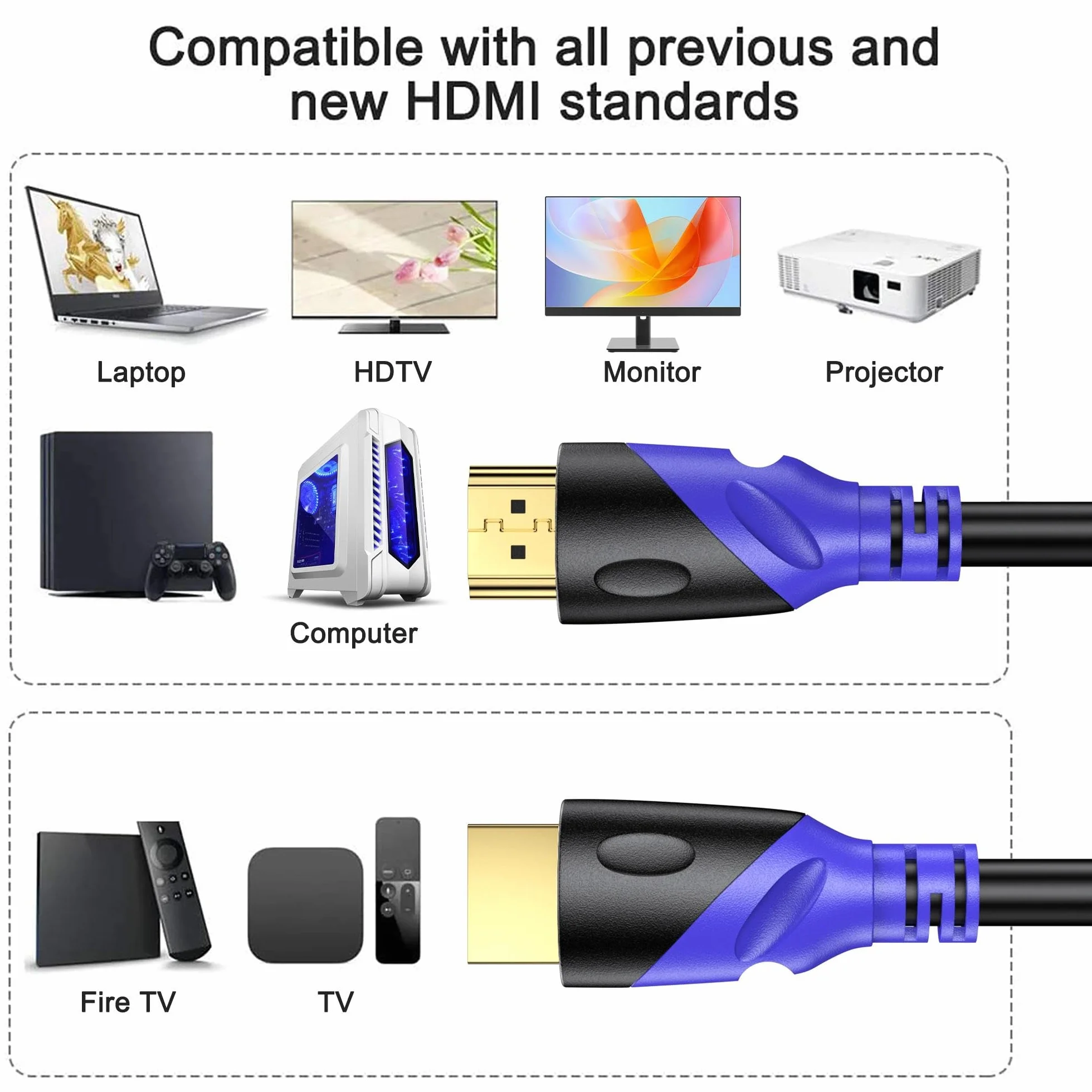 Cavo HDMI 4K/60HZ 20m (HDMI 2.0, 18 Gbps) Connettori Placcati Oro Ad Alta Velocità, Ethernet Audio Return, Compatibile 3D Con Laptop PS3 PC HDTV Proiettore