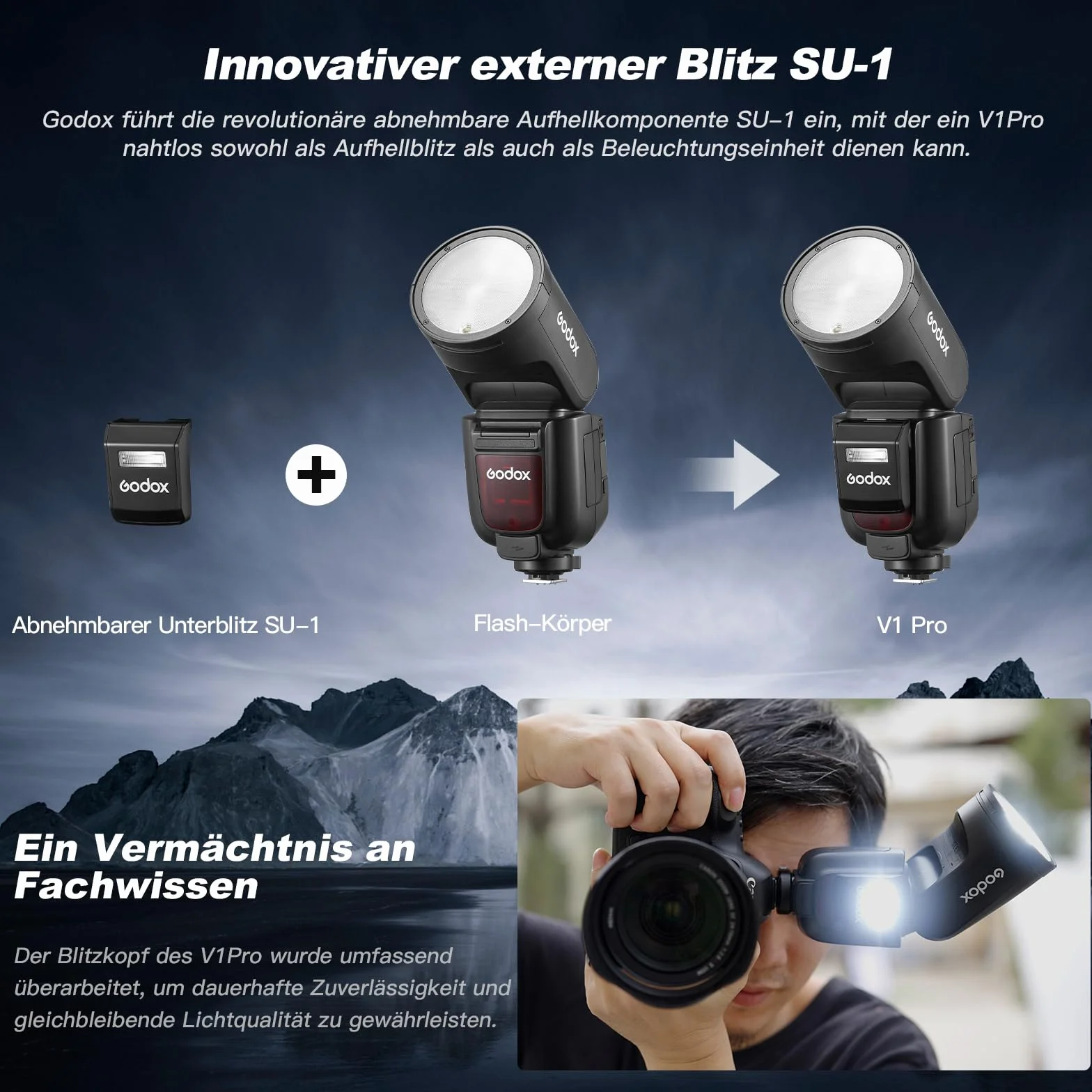 GODOX V1 PRO C Speedlight 76Ws TTL 1/8000 HSS Wireless 2,4G Flash Testa Tonda Canon
