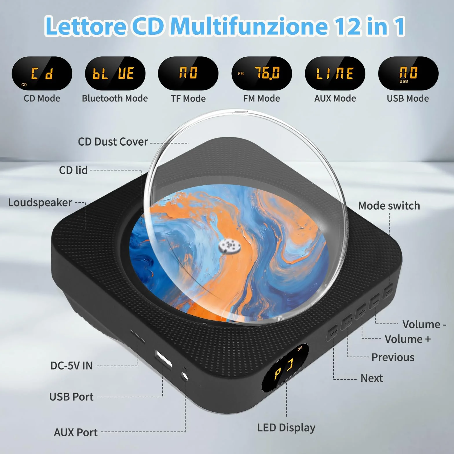 Lettore CD Portatile con Bluetooth 5.1, CD Player Desktop Domestico, Lettore CD HiFi Musicale con Altoparlanti, LED Schermo FM Radio USB/AUX Prese per Cuffie Telecomando, Regalo di Natale (Nero)