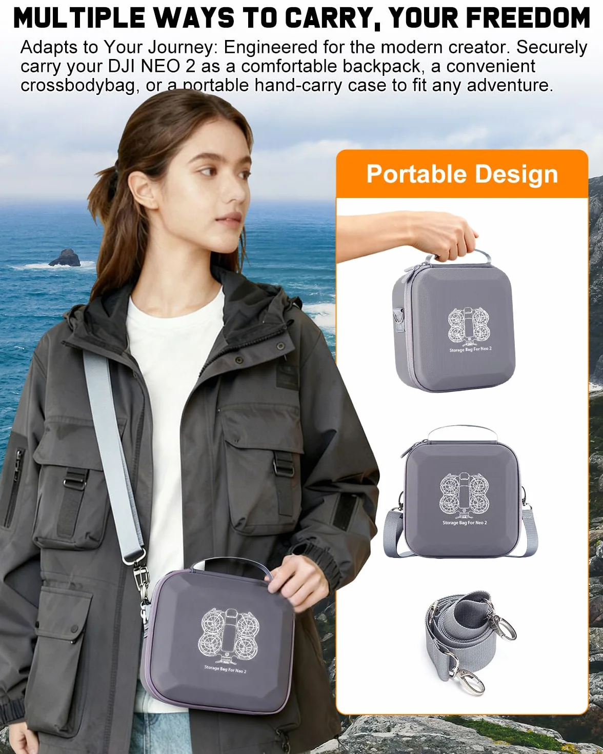 Custodia rigida per DJI Neo 2 Fly More Combo Case, Neo 2 No-rc, valigetta