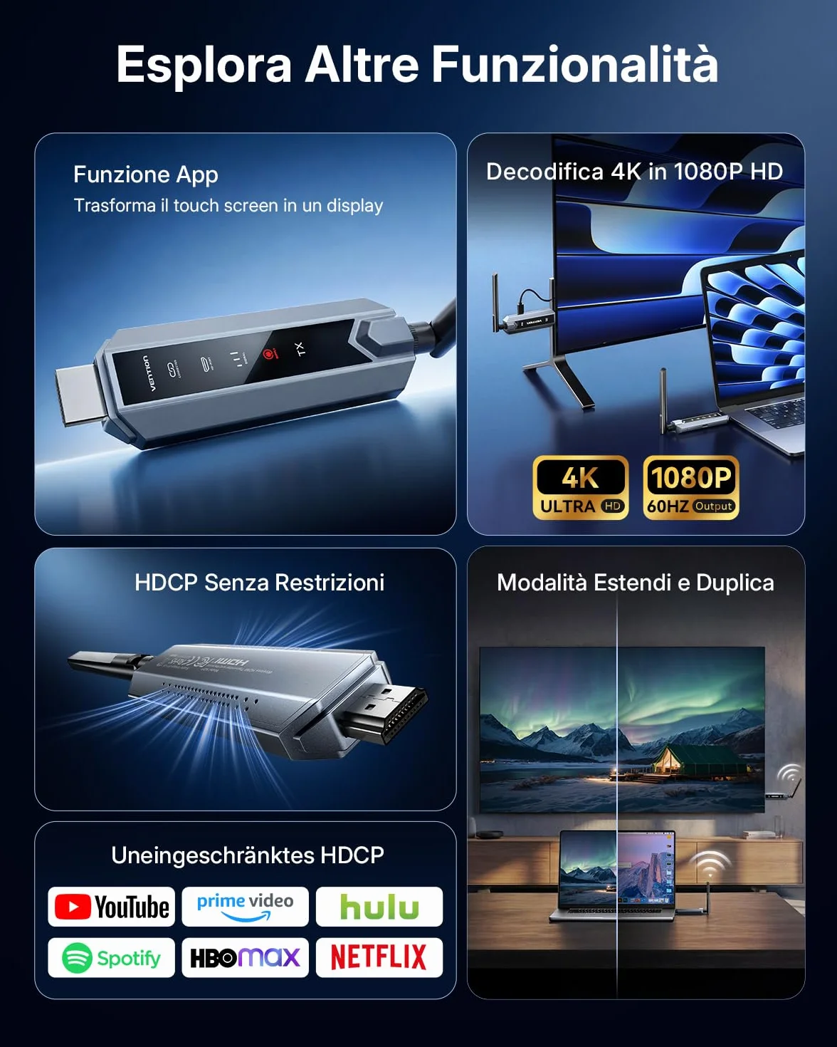 VENTION Trasmettitore e Ricevitore HDMI Wireless 656FT/200M con Schermo LED, fino a 6 RXs, Controllo Termico, Kit Estensore Plug&Play. Decodifica 4K da PC/Proiettore/TV Box a Monitor (1TX+1RX)