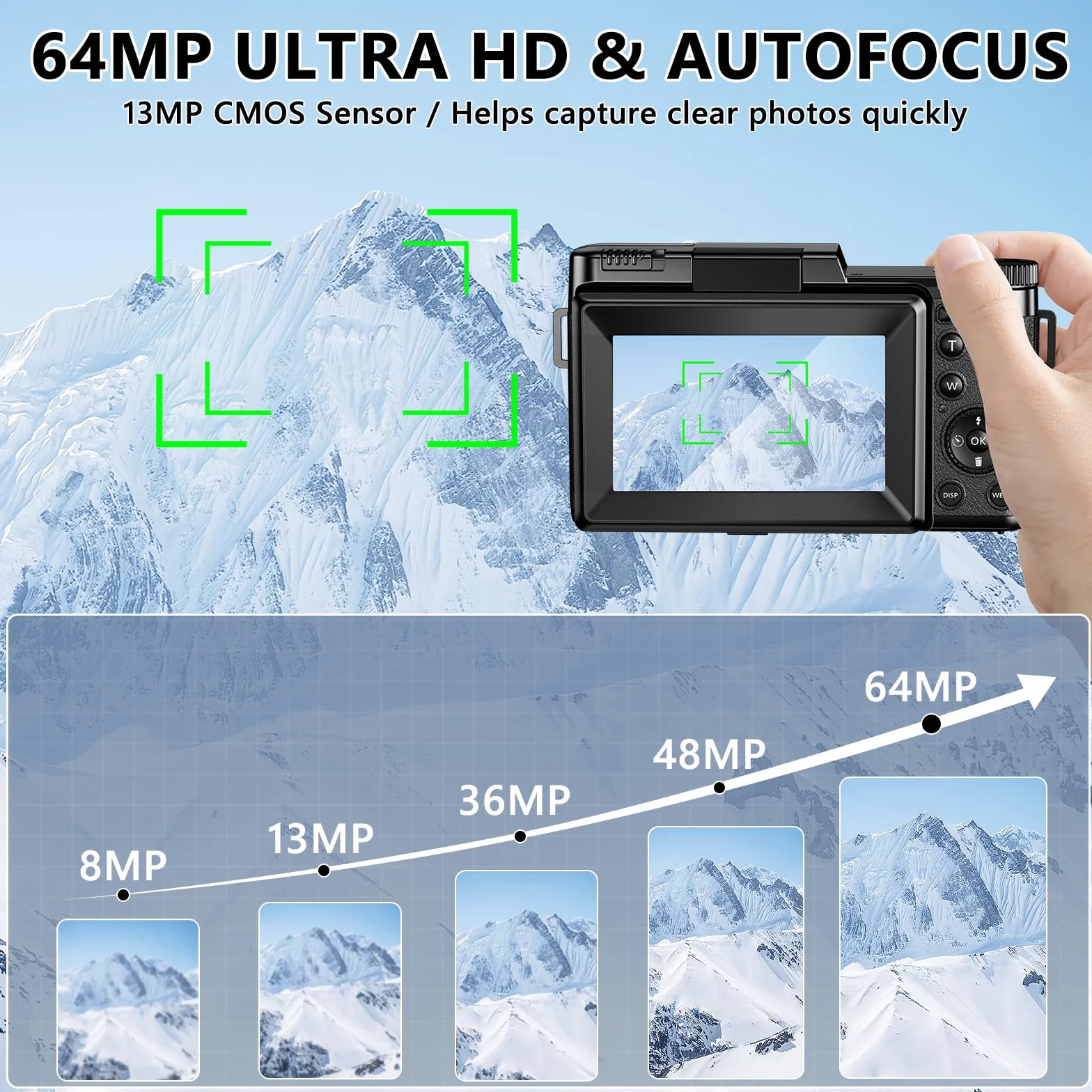 Macchina Fotografica 5K 64MP Zoom Digitale 18X Autofocus Fotocamera Digitale, Schermo IPS 3" Rotante a 180°, Fotocamera per Vlogging con Scheda di Memoria da 32GB,per Principianti (Nero chiaro)