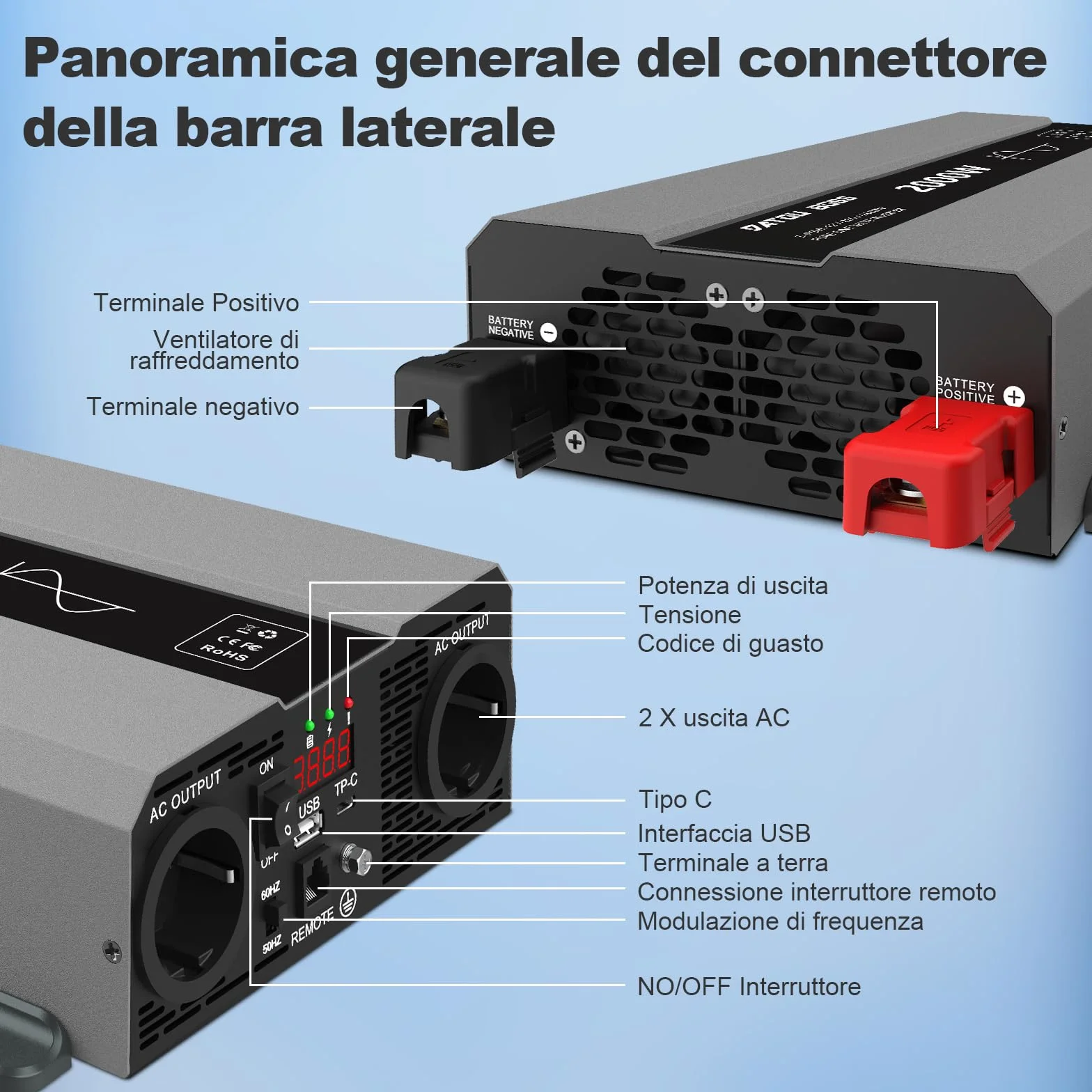 DATOUBOSS Inverter 24V 220V 2000W Onda Pura(Picco 4000W), Trasformatore 24V 220V con 2 EU Prese, Porte USB-A e USB-C,Display LCD,Comando a Distanza,per Camper, Camion, Emergenze e Apparecchi Campeggio