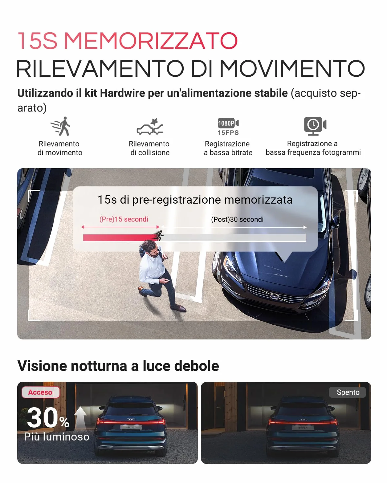 VANTRUE 4K HDR Dash Cam Auto E1 Pro 2160P Mini Dashcam, 5GHz WiFi GPS, STARVIS 2, CPL, Comandi Vocali e APP, Parcheggio 24/7 Telecamera auto, Visione Notturna 2.0, LTE Remoto Opzionale, 1.54”, Max 1TB