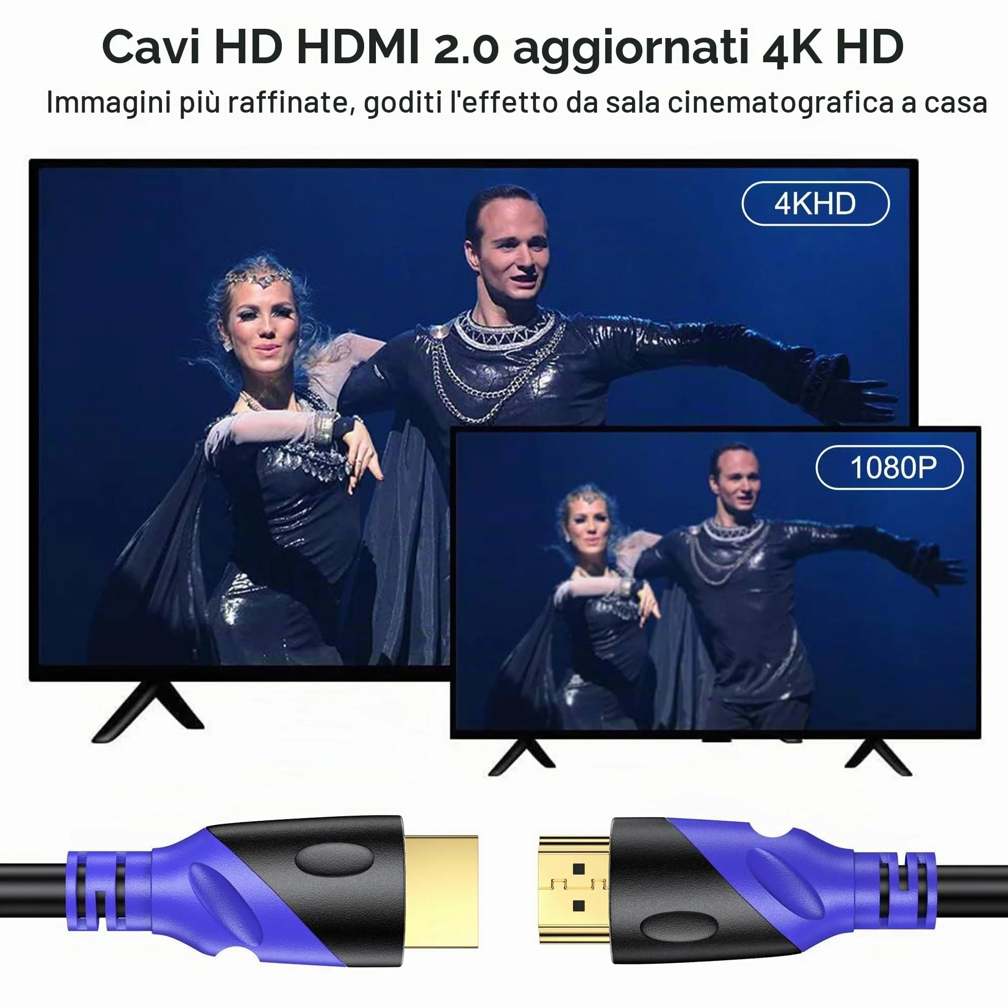 Cavo HDMI 4K/60HZ 20m (HDMI 2.0, 18 Gbps) Connettori Placcati Oro Ad Alta Velocità, Ethernet Audio Return, Compatibile 3D Con Laptop PS3 PC HDTV Proiettore