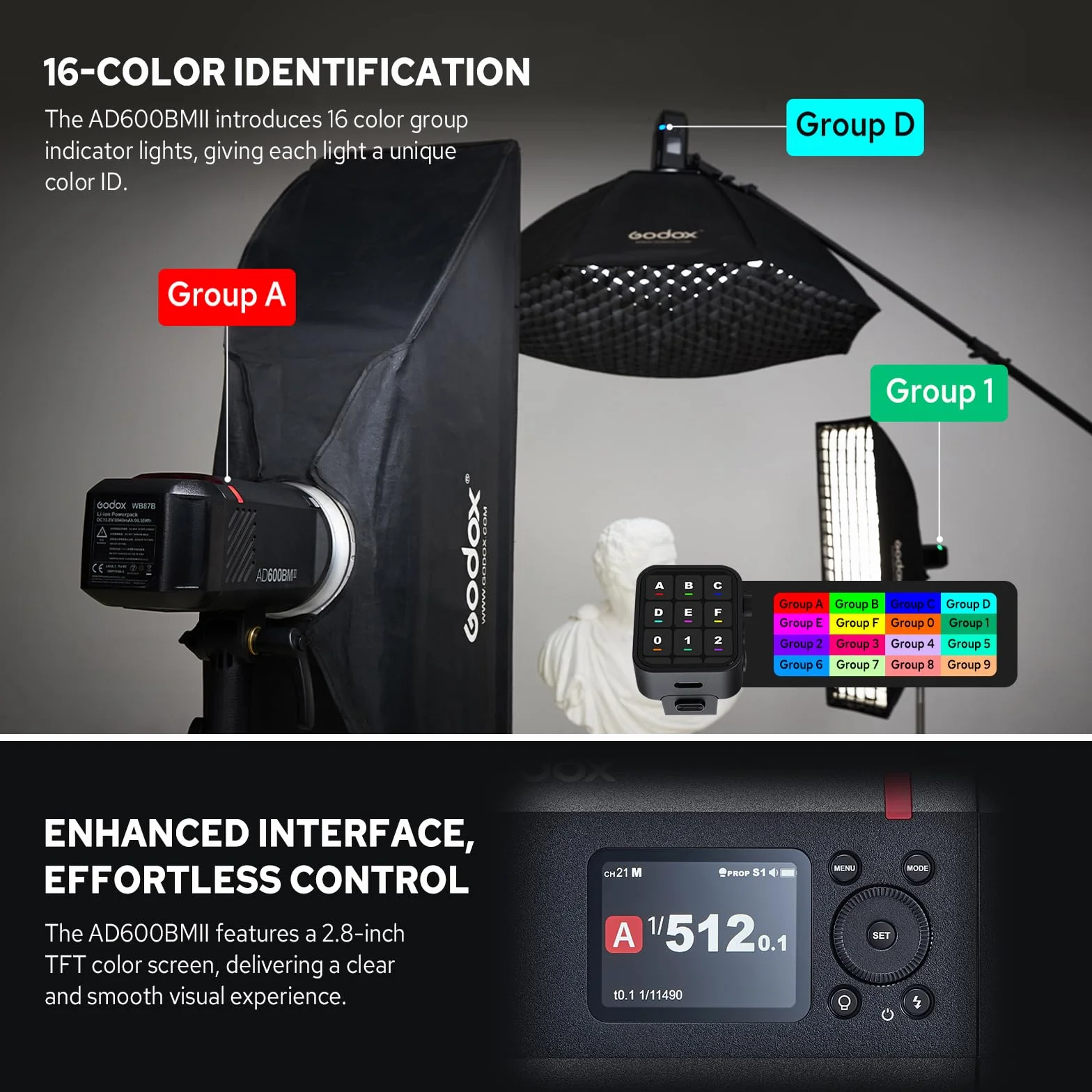 Godox AD600BM II AD600 BM II Flash, 600W HSS 1/8000s Flash per Fotografia all'aperto Luce Speedlite, Tempo di Ricarica 0,01 s-1,9 s, Batteria agli ioni di litio, Monoluci Attacco Bowens Monoluce