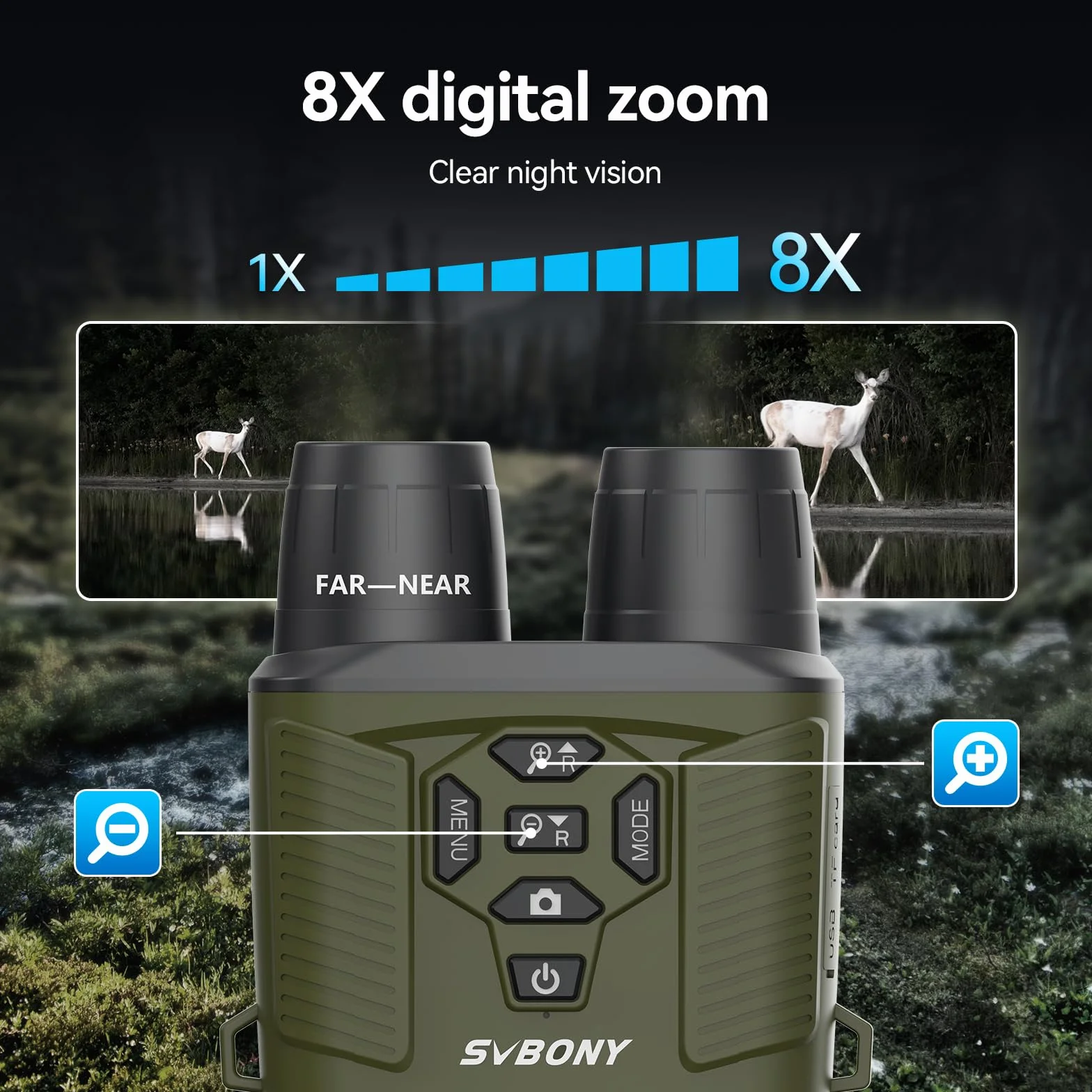 Svbony 4K Binocolo Visione Notturna, 8X Zoom Digitale Goggles di Visione Notturna, 5000mAh Batteria Ampio Schermo 3'' Binoculare Visione Notturna, 32GB Scheda Osservare Fauna Selvatica Cacciare