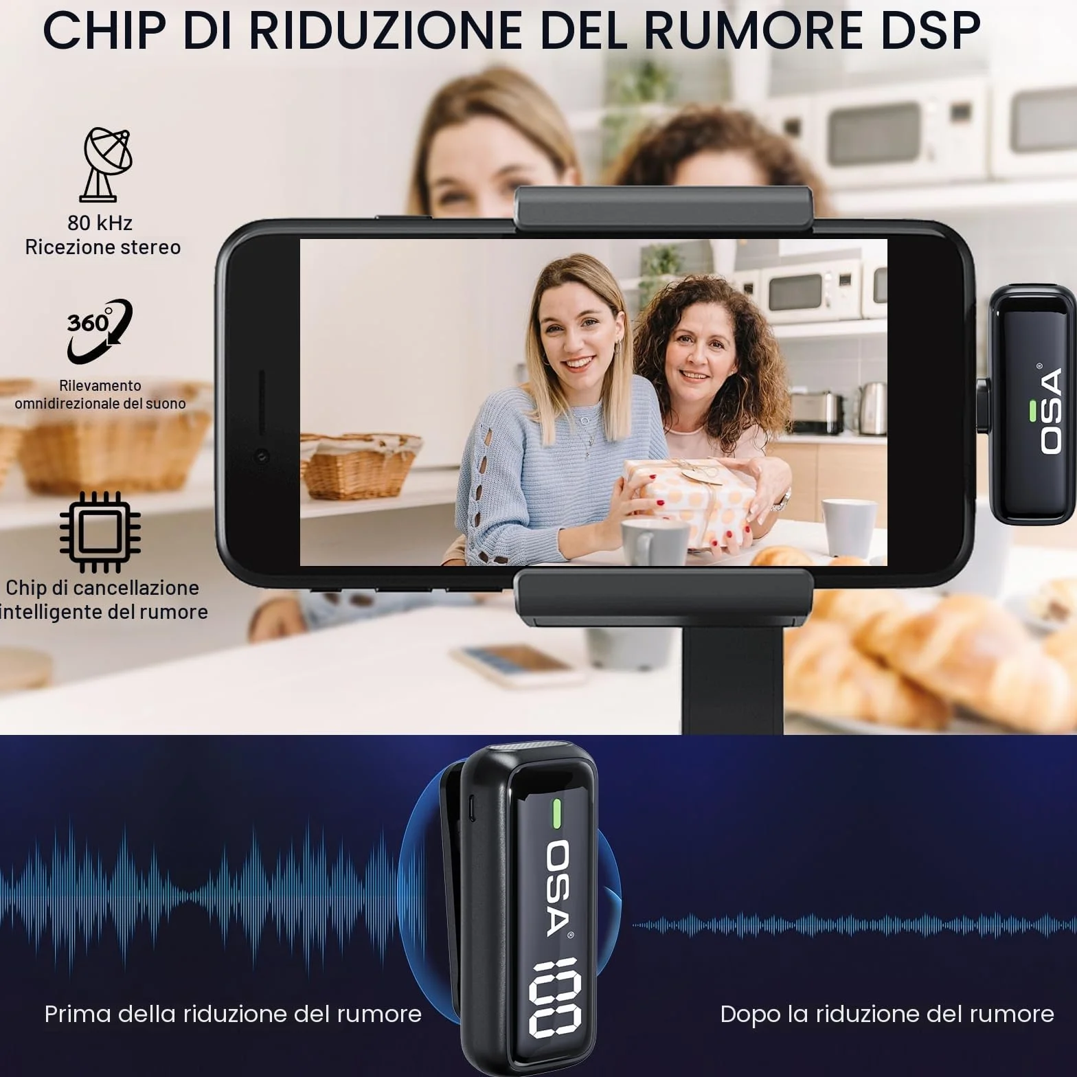 OSA Microfono Lavalier Wireless per iPhone Lightning (Fino a iPhone 14), Mini Microfono Bluetooth con Riduzione Rumore, Display Digitale, per TikTok Vlog YouTube