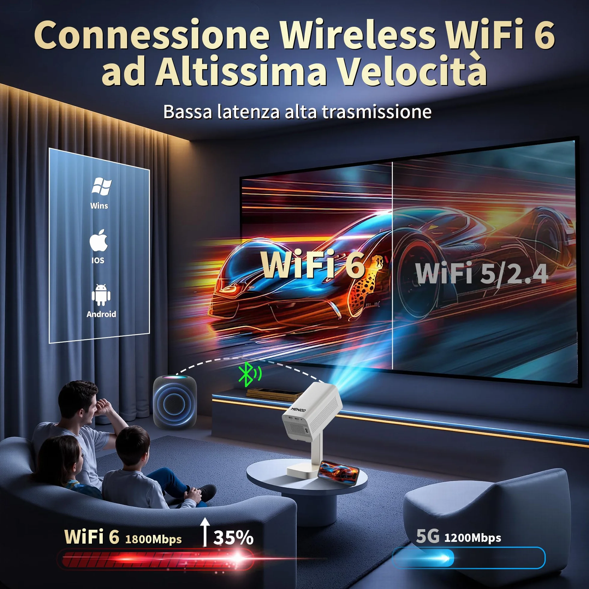 Mini Projector 4K【App integrata& Auto Focus Auto Keystone】Support 1080P, Mini Proiettore con WiFi 6 e Bluetooth 5.4 e Rotabile 90°, Portable Projector per Home Theater con HDMI/TV Stick/Laptop- Bianco