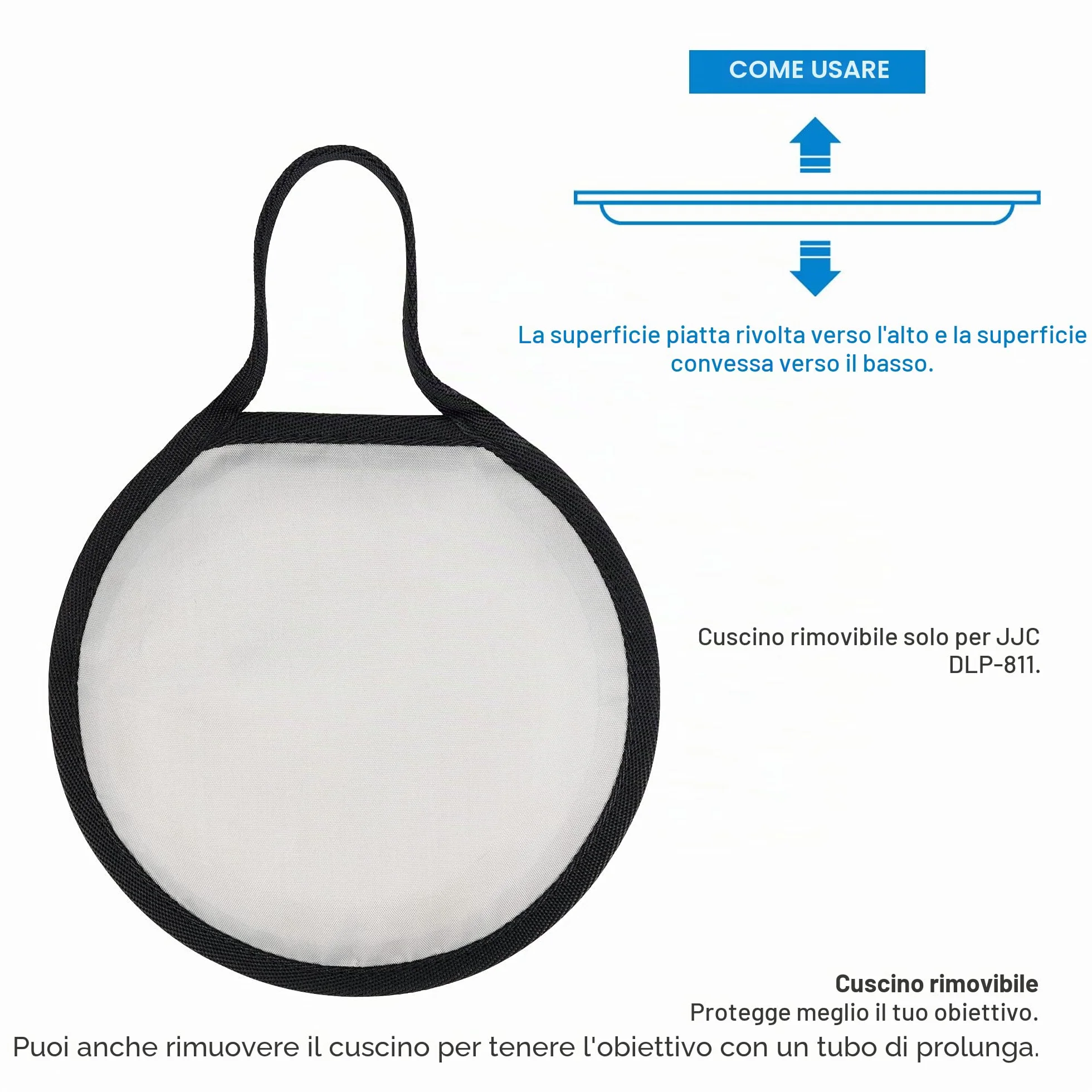 JJC Custodia per obiettivo Deluxe per Sony FE 200-600 mm F5,6-6,3G OSS, accessori per lenti impermeabili, custodia protettiva con tracolla e cuscino rimovibile, dimensioni interne 5,5 pollici x 14,5