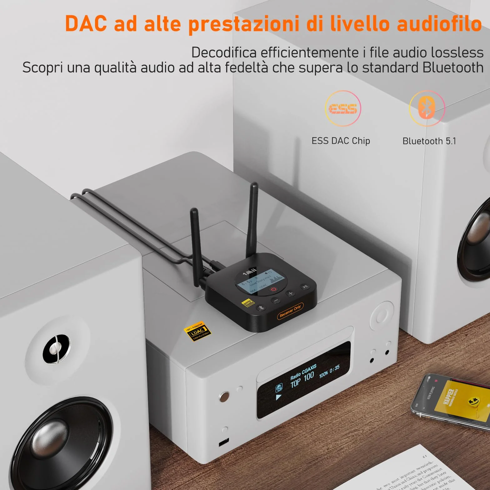 1Mii B06Pro+ Ricevitore Bluetooth HiFi, Adattatore Audio Wireless Bluetooth 5.3 Hi-Res LDAC per Stereo, aptX HD/Bassa Latenza, con Uscita Ottica/AUX, Controllo del Volume, Display LCD, Lungo Raggio