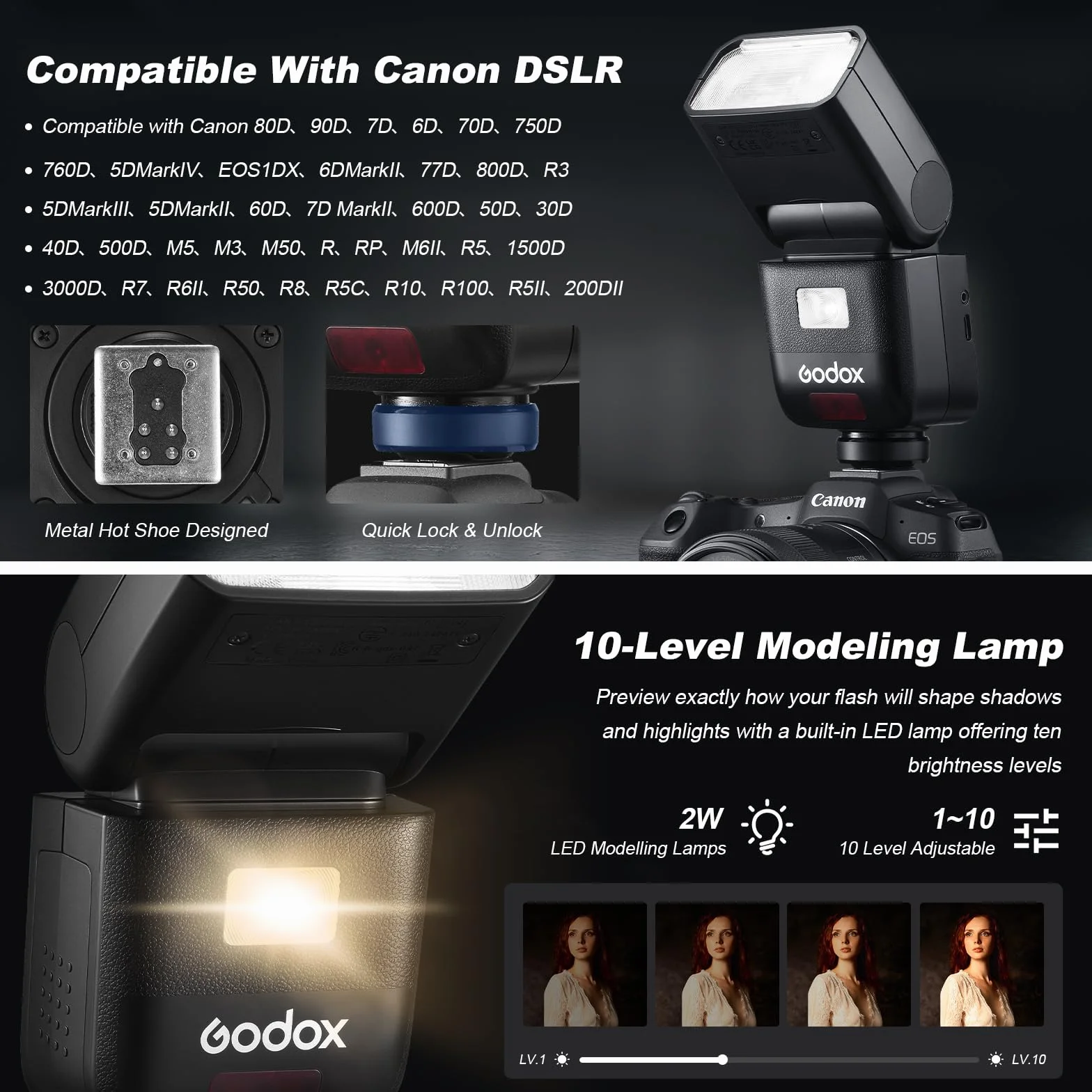 Godox V480C V480-C Flash per Fotocamera Camera Flash 7,2 V/2200mAh TTL GN50 650 Flash a Piena Potenza per Canon R6 Mark II R10 R7 R100 EOS-R R5 Mark II R6 RP R8 M50 600D 90D 700D 750D