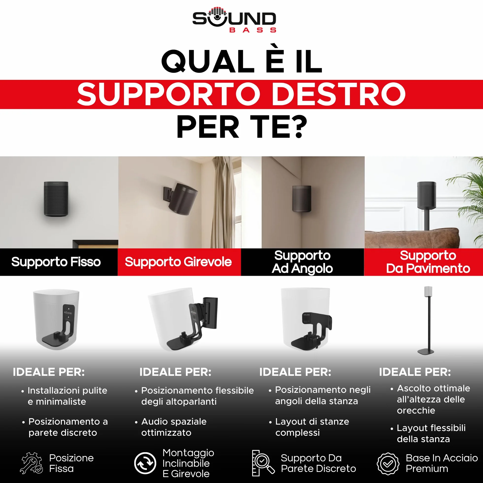 Sound bass ONE, Staffa per Montaggio a Parete, Inclinabile e Girevole, Nero, Doppio, Compatibile con ONE, ONE Gen 2, ONE SL & Play:1, Installazione Semplice, Include Kit di Montaggio