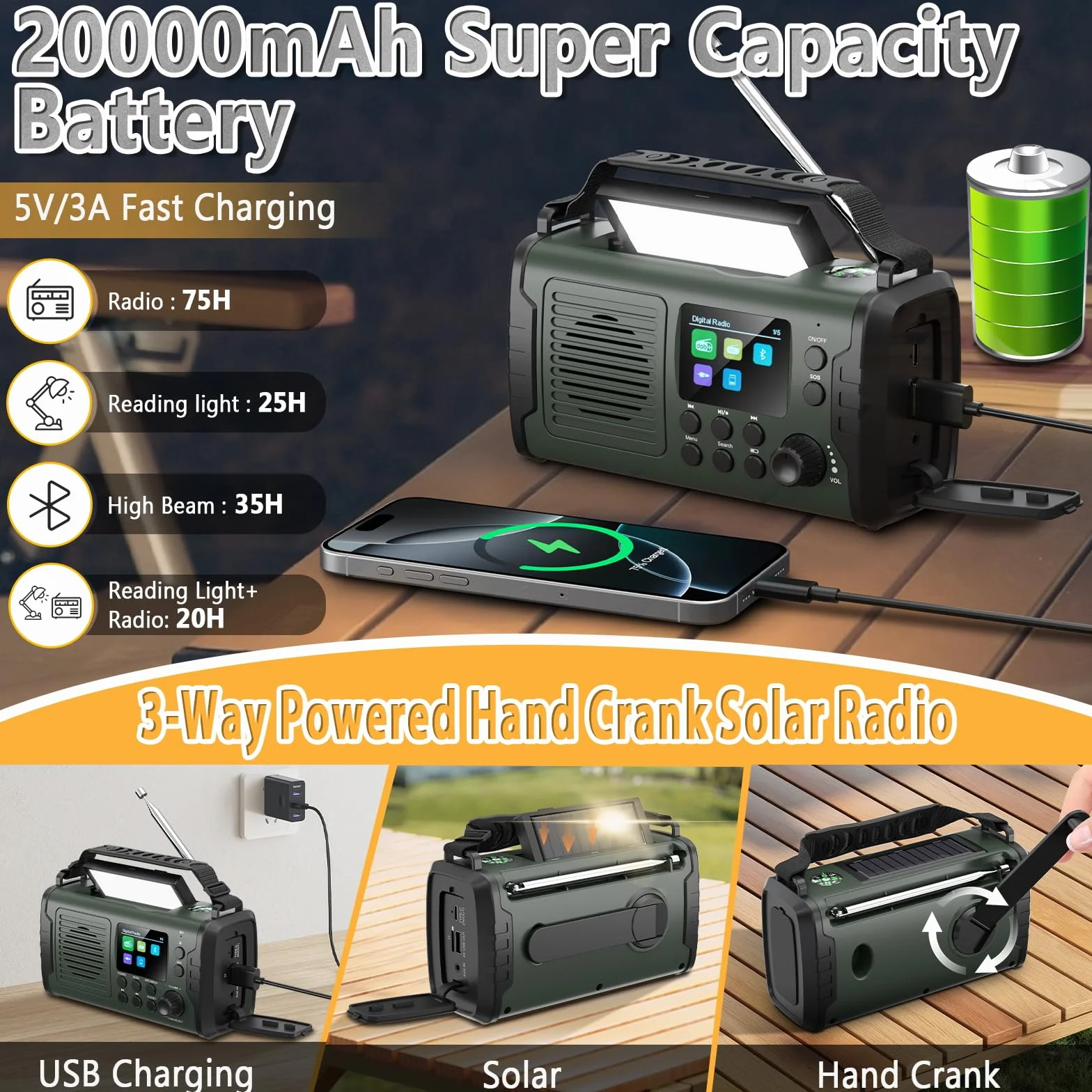 20000mAh Radio Solare a Manovella con Bluetooth DAB/FM,Torcia & Luce da Lettura,Caricatore USB per Telefono, Allarme SOS,Scheda TF,Jack per Cuffie,Radio Portatile per Emergenze da Campeggio ed Esterni