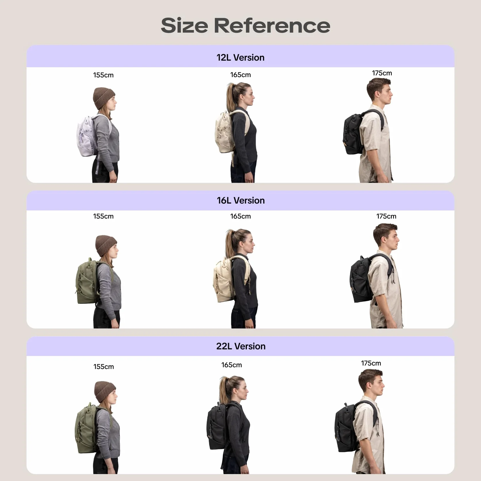 PGYTECH OneGo Lite Zaino per Fotocamera 12L, Piccola Borsa Fotografica Compatta per Donne e Corporature Minute, per Fotocamere Mirrorless/Reflex Sony/Canon/Nikon, Resistente all'Acqua (Nero)