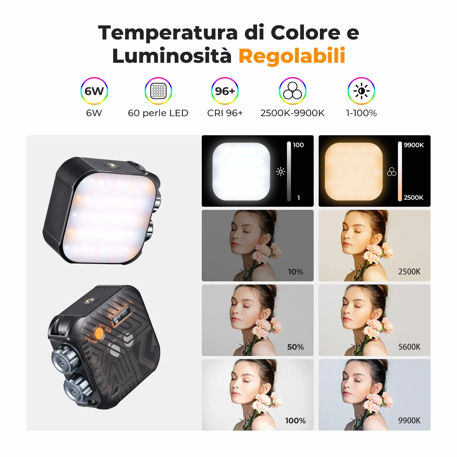 K&F CONCEPT Luce video RGB, Luce Fotografica Portatile a Colori a 360°, 21 Effetti Luminosi, 2500K-9900K CRI 96+, per Vlogging, selfie, Fotografia di oggetti, Nero