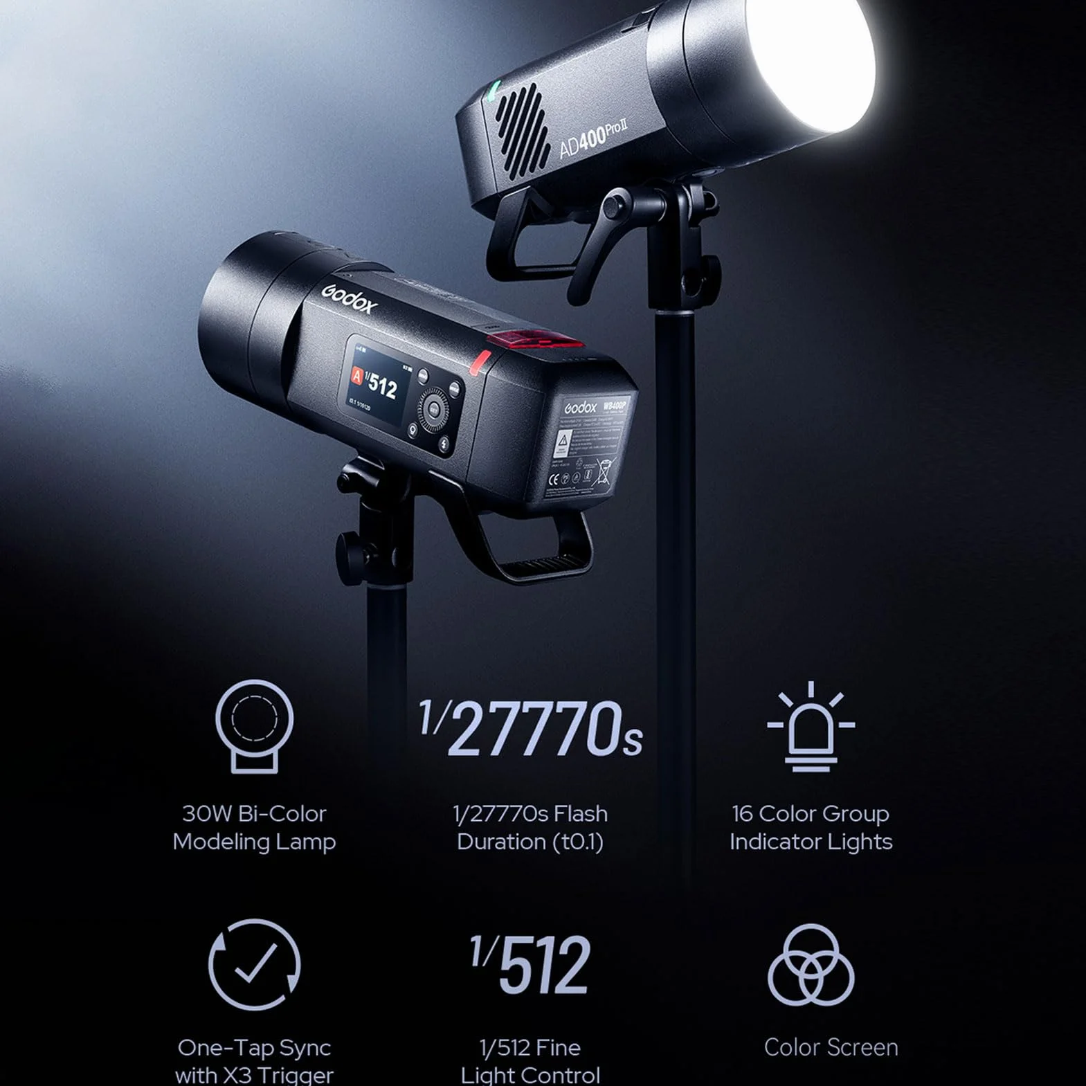 Godox AD400ProII - Testine flash, 400 W, TTL, Speedlite wireless, 1/8000s HSS, tempo di ricarica 0.01-1s con luce di regolazione Bi-Color Godox Mount e adattatore esterno Bowens Mount