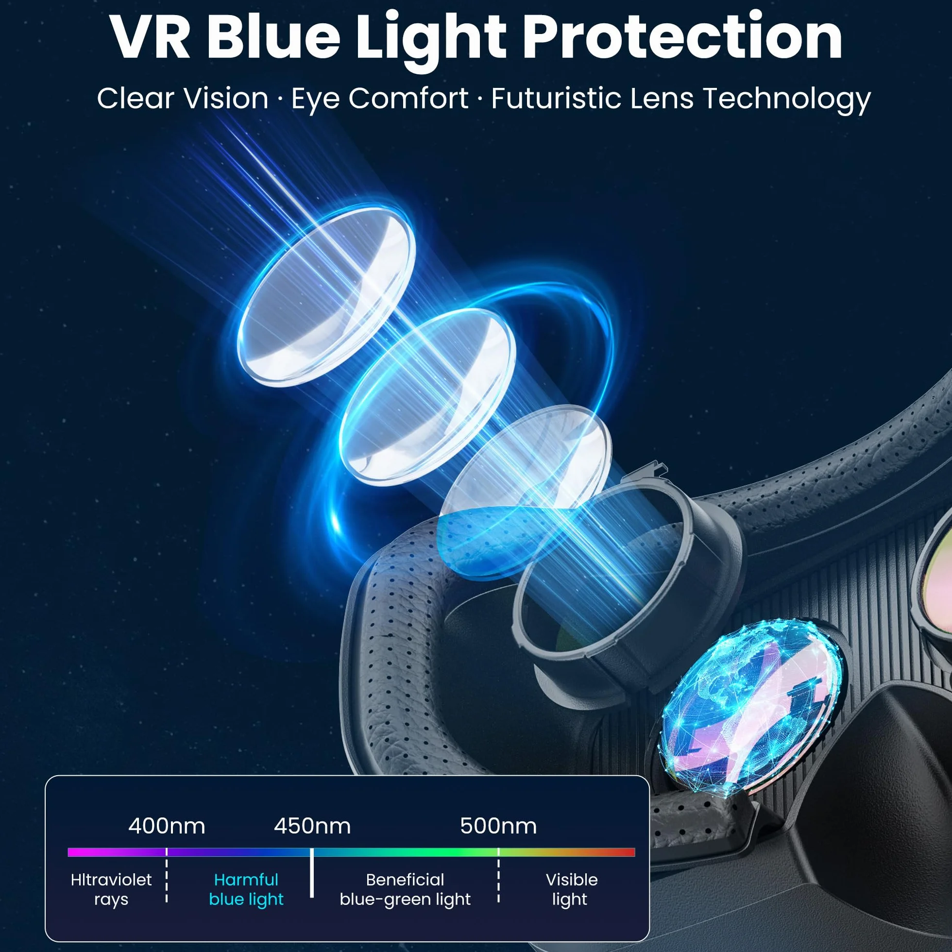 XWP Visore Realtà Virtuale 3D, Occhiali VR Con Lenti HD Anti Luce Blu Per Smartphone, Per iPhone E Android (4,7–6,8"), Ideali Per Giochi E Visione Di Film, Regalo Di Compleanno Per Amici E Famiglia