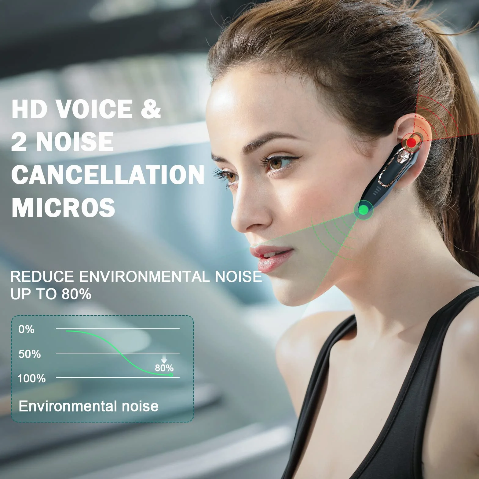 Auricolare Singolo Bluetooth 5.4, con cancellazione del rumore, Auricolari Bluetooth mono vivavoce 36 ore di conversazione, Cuffie wireless per camionisti/magazzini