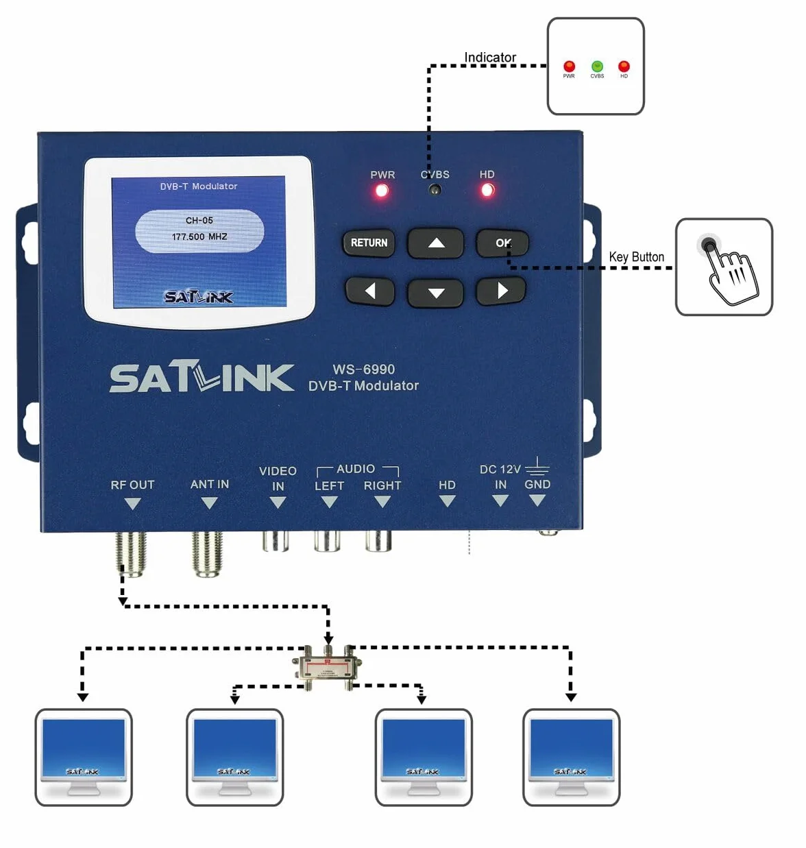 SATLINK WS-6990 DVB-T modulator AV HDMI COFDM H.264