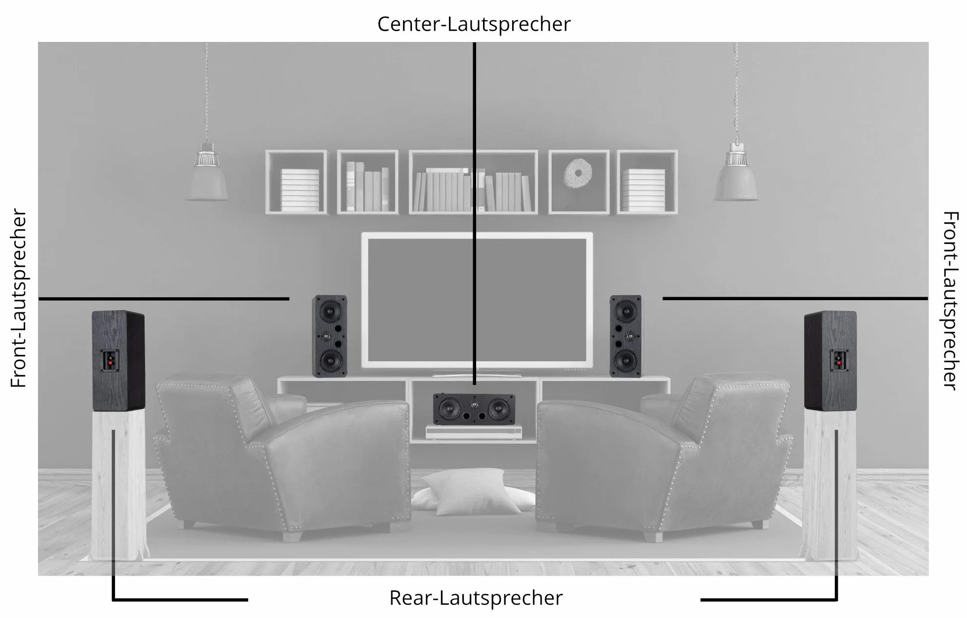 McGrey CS-440 BK Set Diffusori da Scaffale - Coppia Satelliti HiFi Multifunzionali per Sistema Surround, Musica e Home Cinema - Diffusori Center Full-Range a 2 Vie con 40W RMS - Nero