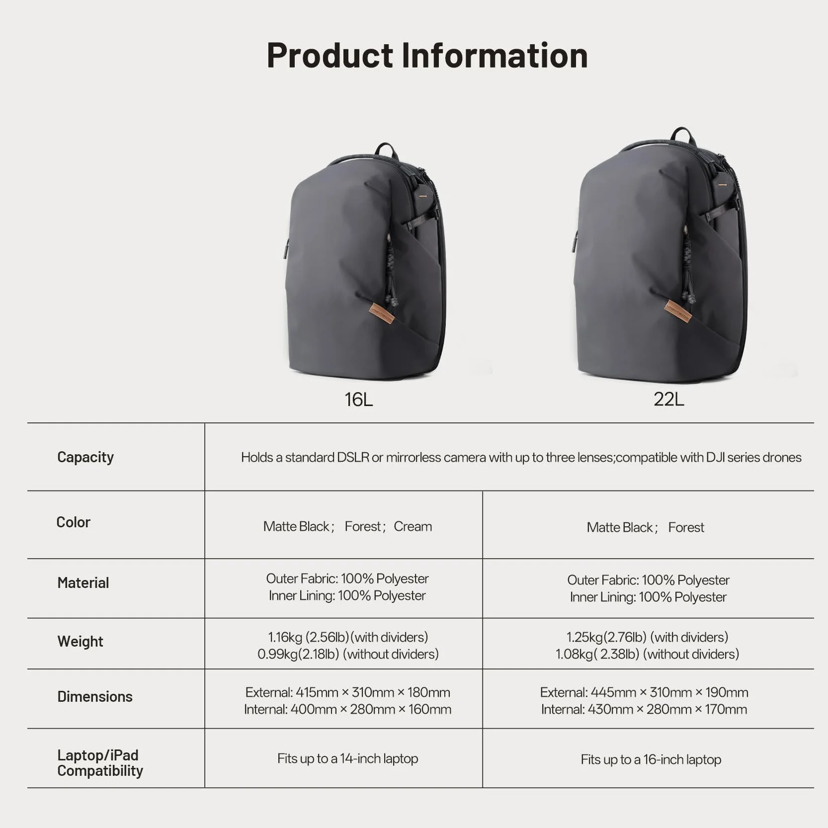 PGYTECH OneGo Lite Zaino Fotografico 16L, Leggero e Impermeabile per Fotografia Urbana e Viaggi, Compatibile con Sony/Canon/Nikon/DSLR/mirrorless