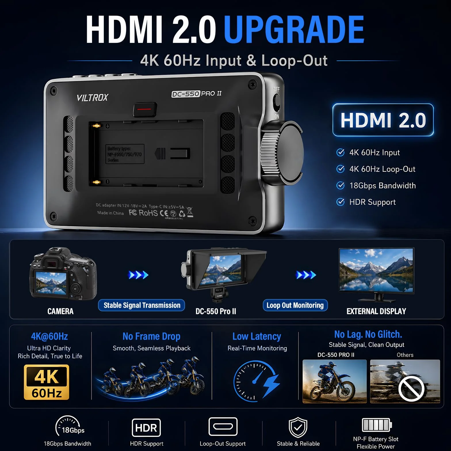 VILTROX DC-550 Pro II Camera Field Monitor External 4K per Fotocamera 5.5 Pollici HDMI Batteria Inclusa,Controllo Della Camera,Display 1400Nit IPS HD 1920x1080 DSLR Sony Canon Nikon(Upgrade DC-550Pro)