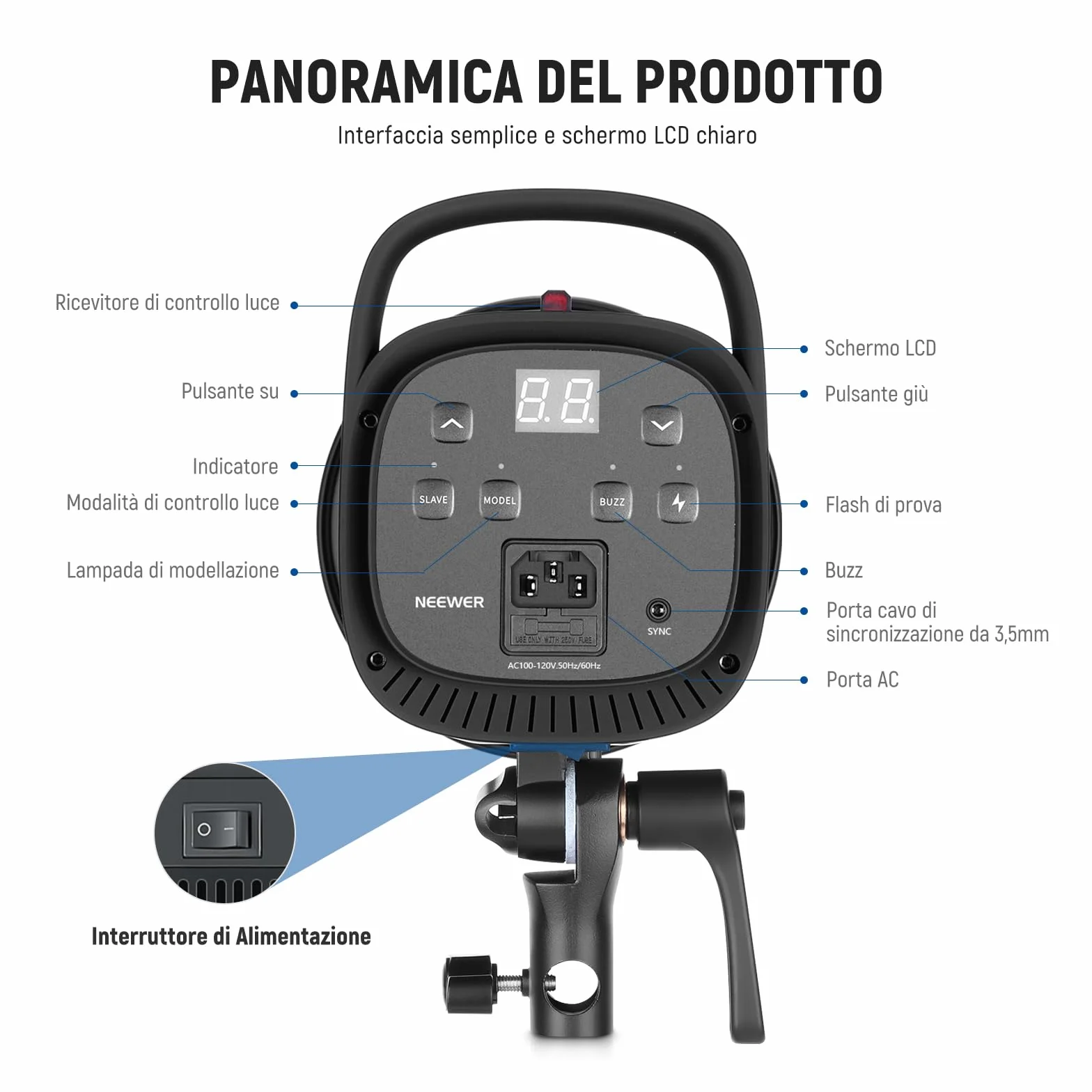 NEEWER Kit Flash Monoluce da Studio 800W (2pz), Luce Strobo S101-400W 5600K con Lampada Pilota 150W/Attacco Bowens/Softbox/Stativo/Riflettore/Trigger RT-16/Borsa per la Fotografia di Prodotti Ritratti