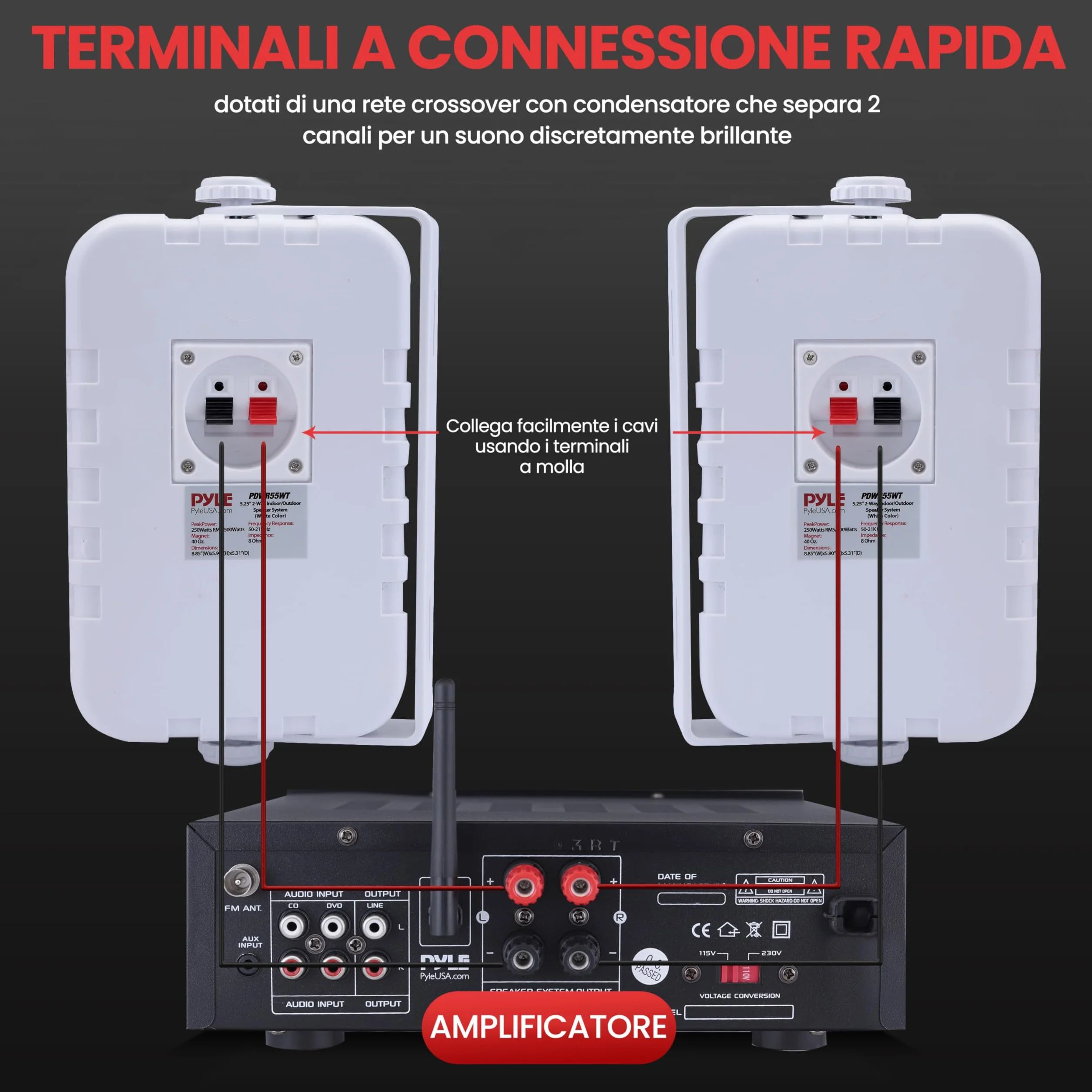 Pyle Altoparlanti 500 Watt 2 Vie Impermeabili 13 cm con Tweeter 1,3 cm Bianco