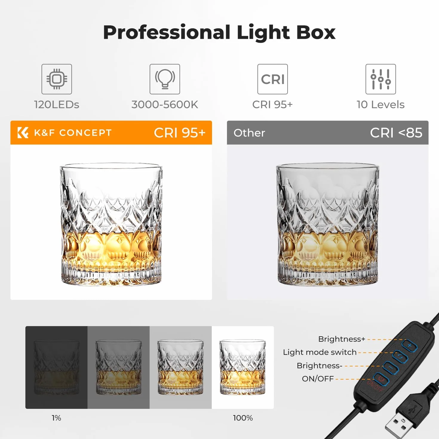 K&F CONCEPT Set Studio Fotografico Pieghevole 40x40 cm, Mini Light Box Dimmerabile 5500K con Illuminazione e 6 Sfondi PVC per Gioielli, Alimentazione USB 5V/2A