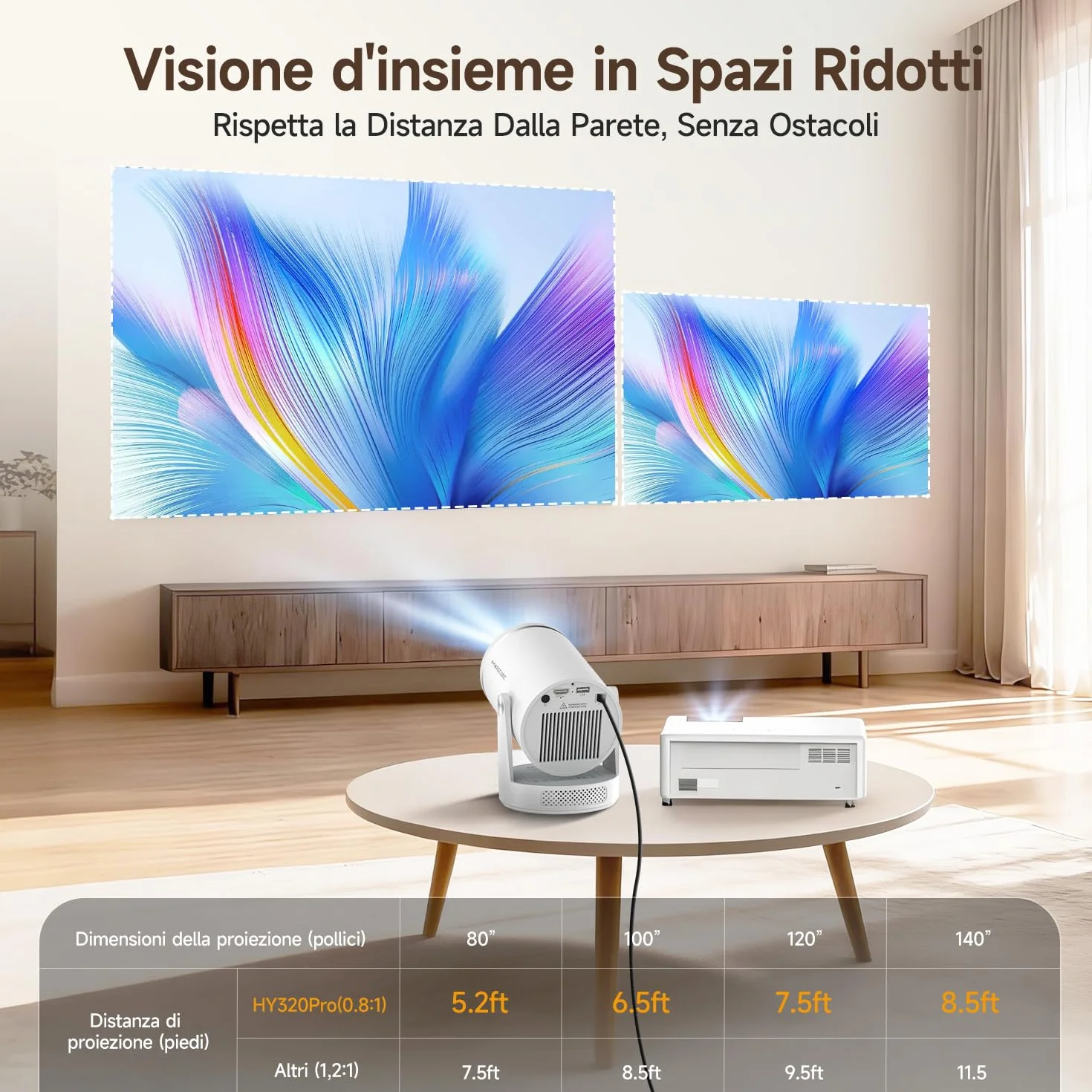 【Messa a Fuoco Automatica】Proiettore 4k Magcubic HY320pro - Risoluzione Nativa 1080p, 400 ANSI, Contrasto 10000:1, Wi-Fi 6 e Bluetooth 5.4, Correzione Trapezoidale per casa e ufficio