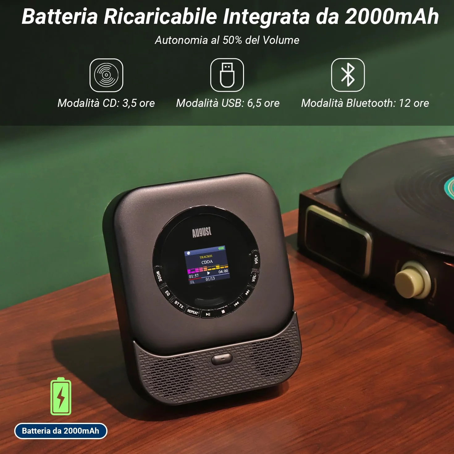 August SE15 Lettore CD Portatile Bluetooth 5.3 USB AUX 6W Batteria Ricaricabile EQ Antiurto Montaggio a Parete
