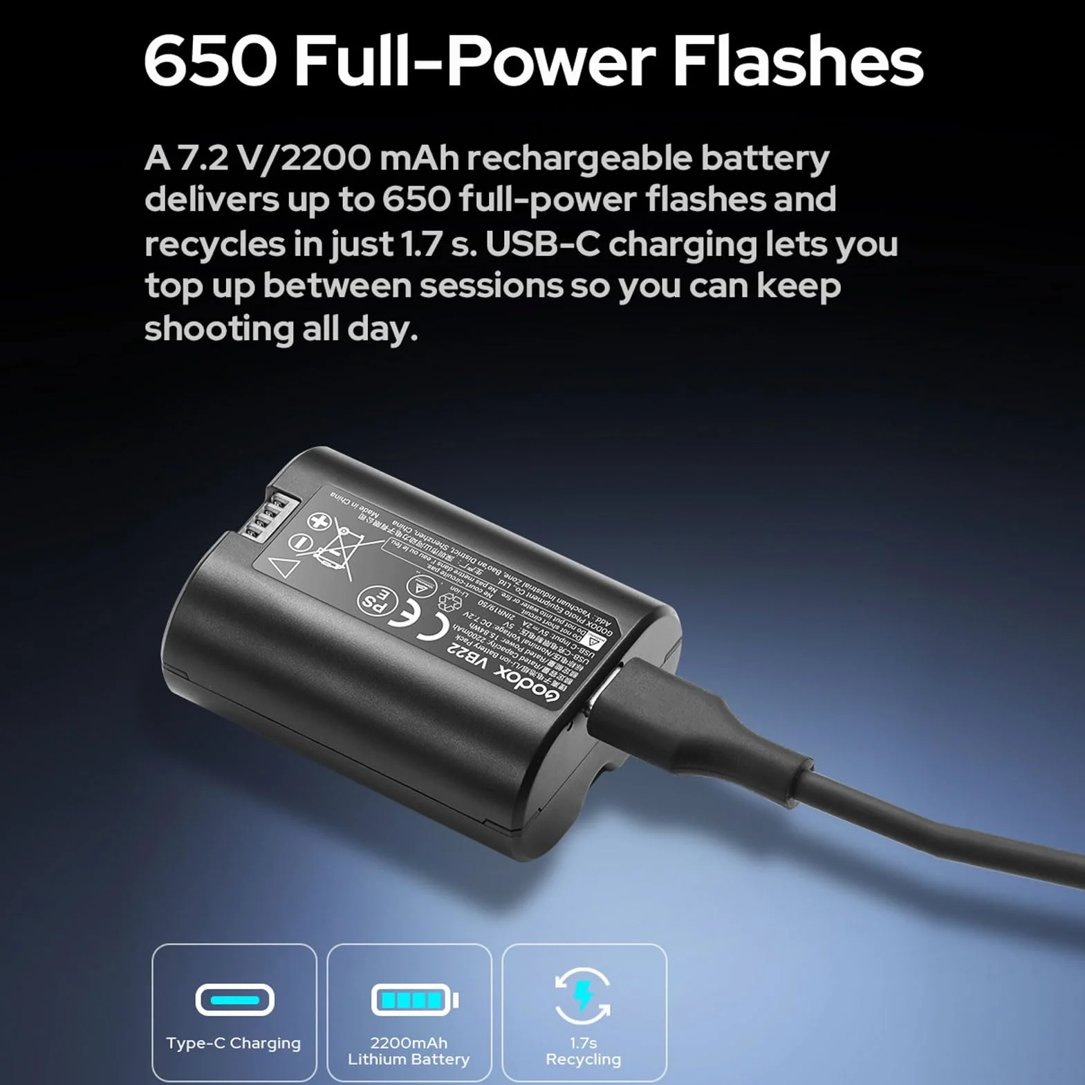 GODOX V480C Flash TTL per fotocamera Canon, numero guida 50, Speedlite 650, HSS 1/8000s, tempo di ricarica 1,7s, luce pilota LED integrata da 5600K con diffusore