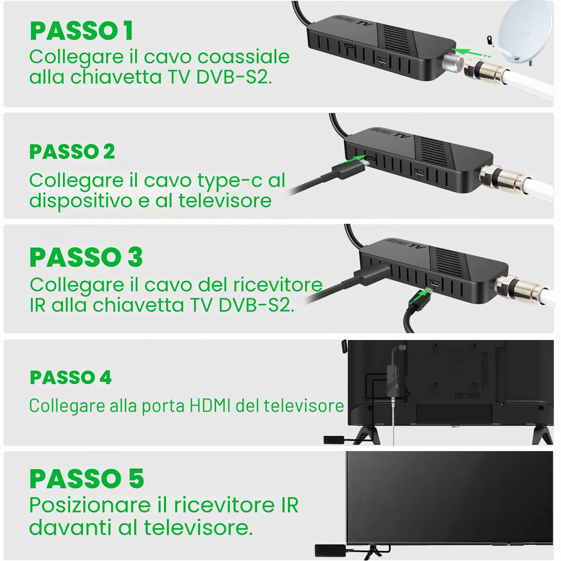 LEYF Ricevitore satellitare DVB-S2 Full HD 1080P HDMI TV Stick nascosto dietro TV display digitale H265 HEVC Main 10 bit telecomando universale 2 in 1 USB