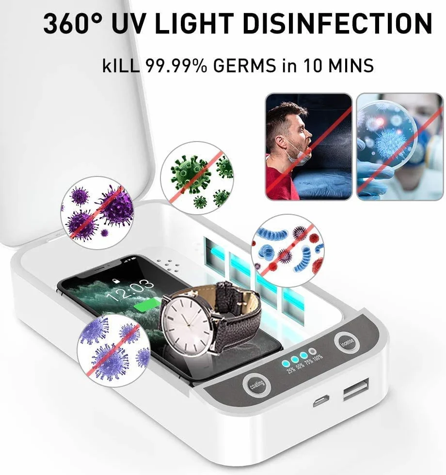 PROtastic Scatola disinfettante UV ultravioletta, perfetta per sterilizzare telefono/chiavi/portafogli/soldi ecc. - Alimentato da USB con timer automatico