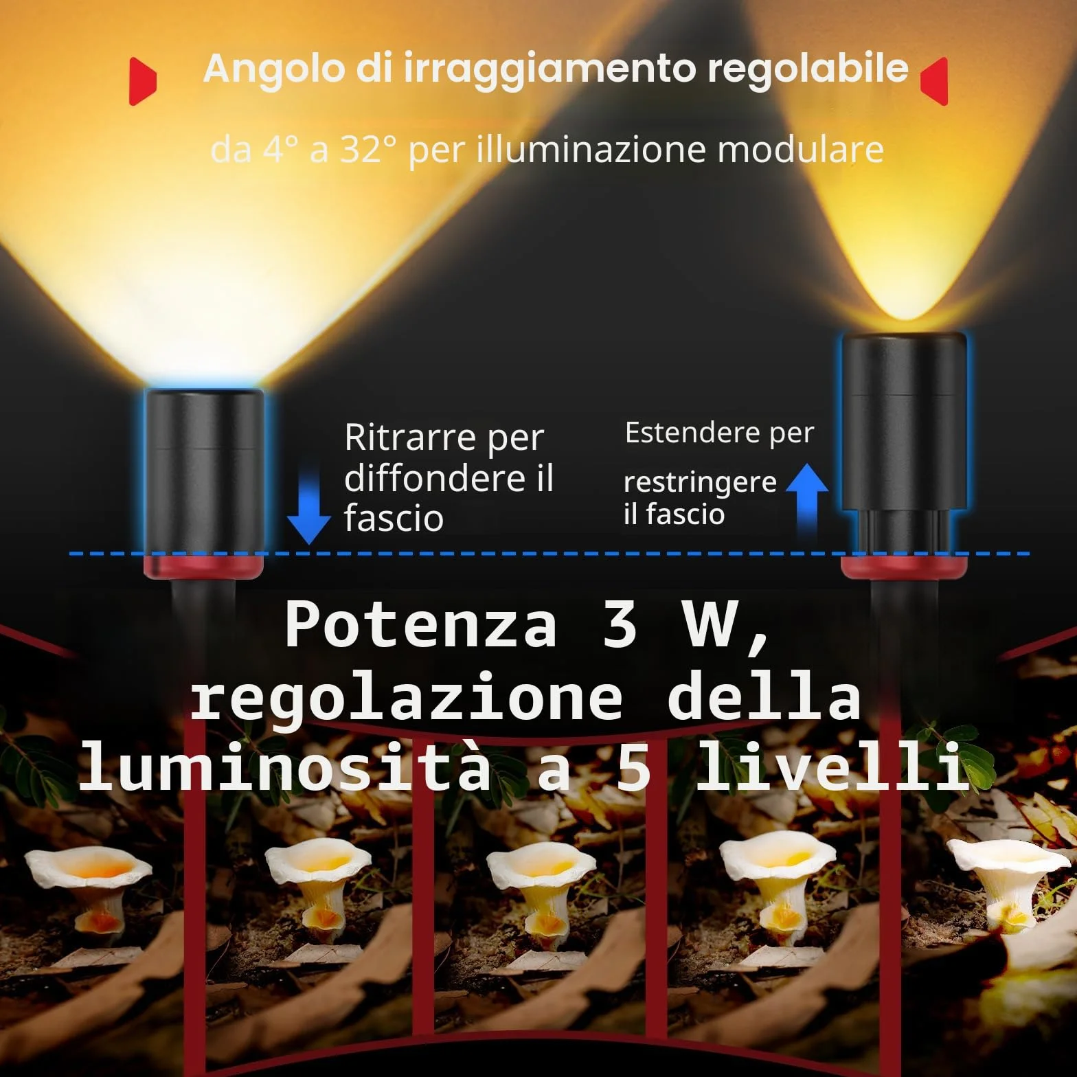 SMALLRIG RM 03 Luce LED per Macrofotografia, Angolo del Fascio Regolabile, 5 Colori 2200K-6500K, Braccio Luce Macro per Fotocamera con Adattatore per Slitta a Contatto Freddo, Impermeabile IP54-5480
