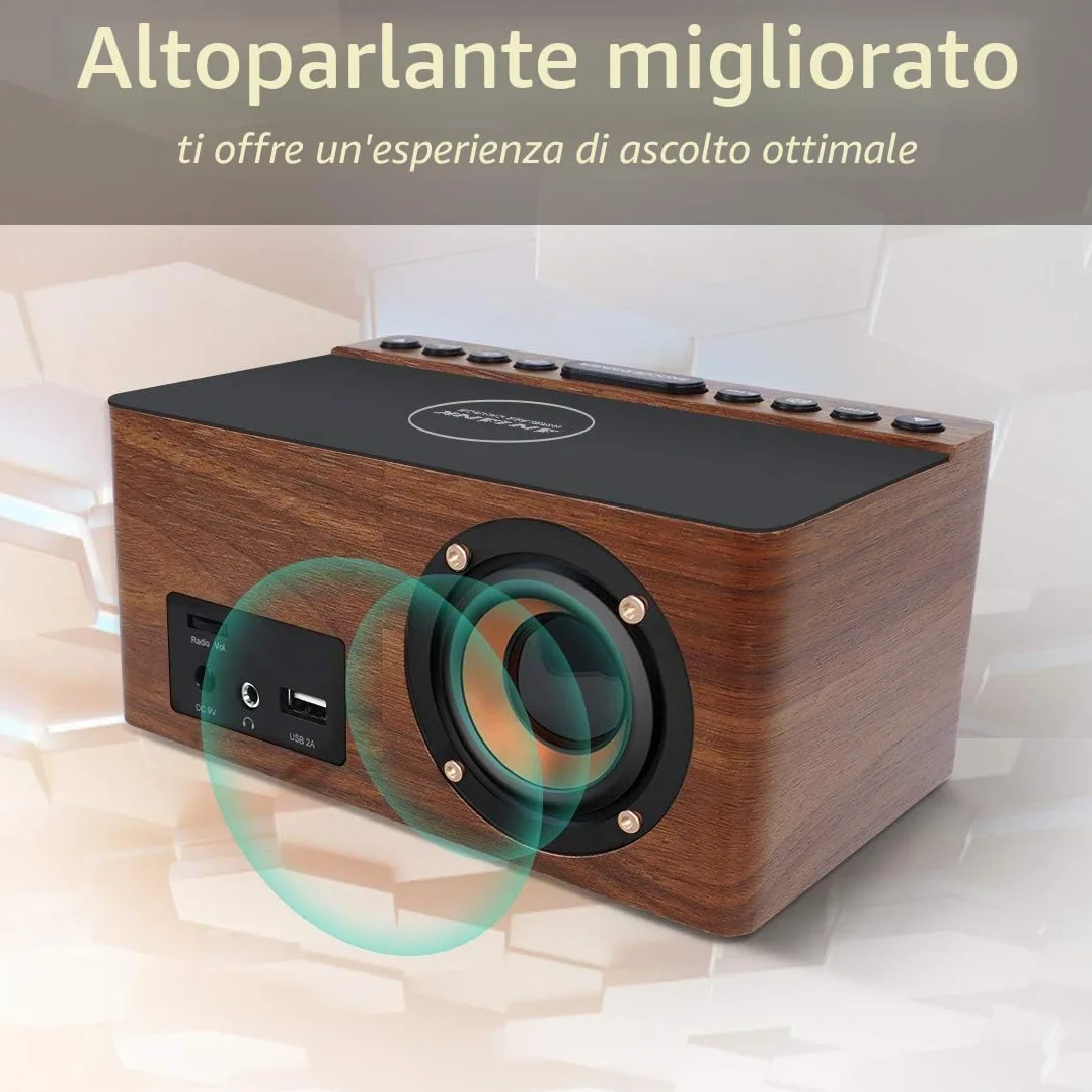 ANJANK Radiosveglia Digitale con Radio FM, Stazione di Ricarica Wireless Veloce 10W per iPhone/Samsung Galaxy, Display LED, Dimmer 5 Livelli, USB