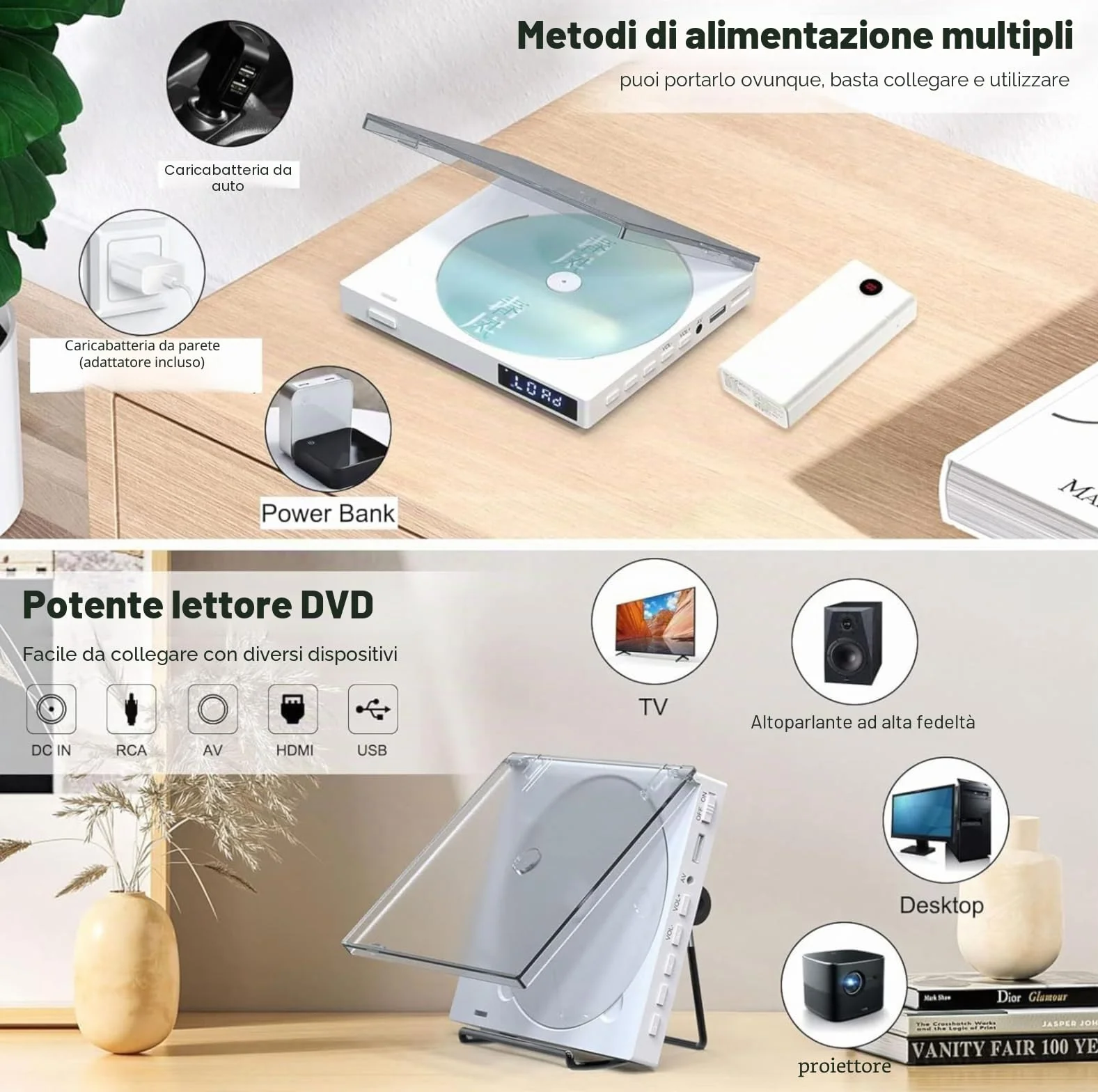 Lettore DVD MINI HDMI 1080P PAL NTSC per TV regioni compatto