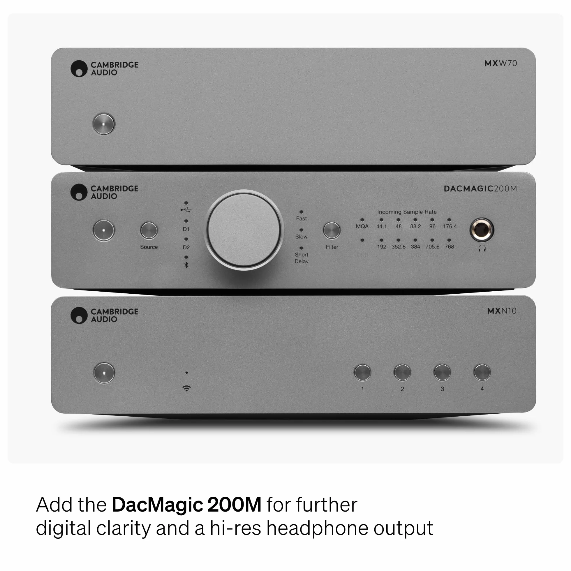 Cambridge Audio MXW 70 Sistema HiFi compatto 70 Watt per canale amplificatore di potenza classe D Hypex NCORE ingressi RCA XLR grigio lunare