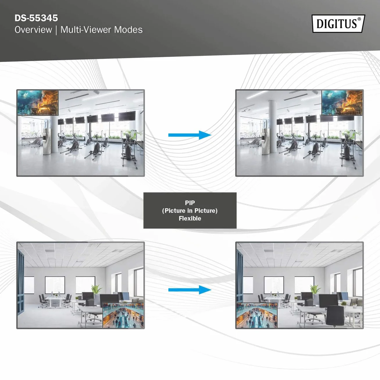 DIGITUS DS-55345 Switch a matrice HDMI 4x2-4 ingressi 2 uscite - UHD 4K/30 Hz HDTV: 3840 x 2160p - HDCP 1.4 e HDMI 1.4b - Multi-Viewer, Split-Screen, PIP - RS232, Audio (Toslink, Stereo 3,5mm)