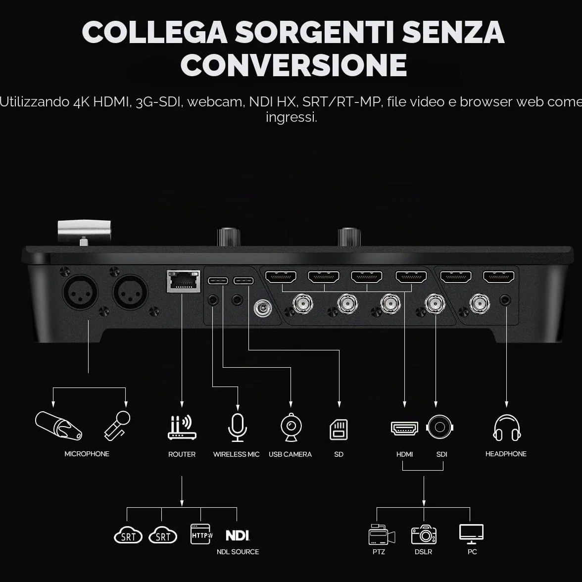 Osee GoStream Duet 8 ISO Mixer Video 8 Canali, 4×SDI + 4K HDMI, NDI HX/SRT/RTMP, 2 Webcam, Ingressi Audio XLR, Registrazione ISO Separata per podcast, YouTube e Facebook