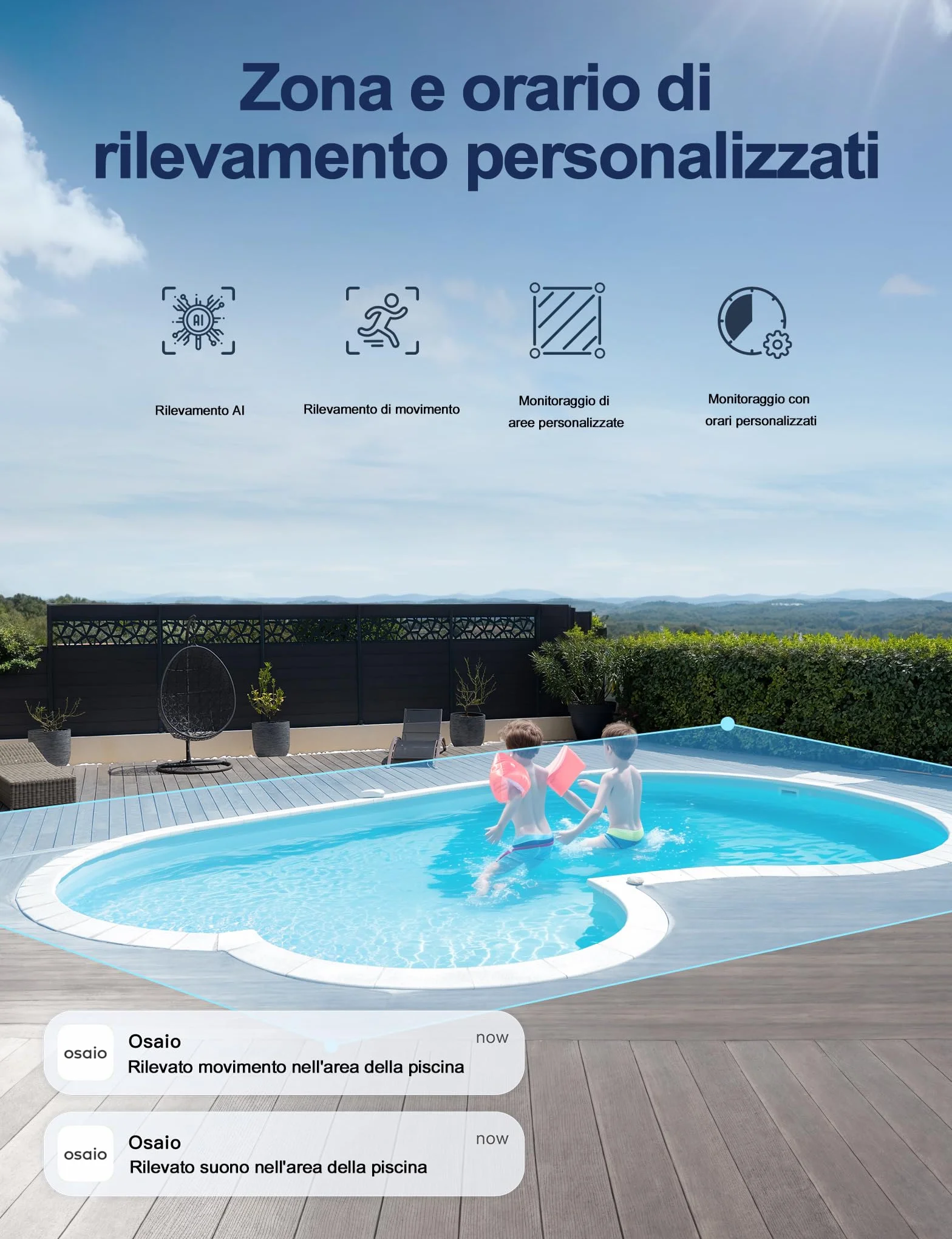 GNCC GK2 Kit 2 Telecamera Wi-Fi Esterno, 1080P Videocamera, 360° PTZ, Rilevamento Movimento, IP65, Tracciamento Movimento, MicroSD fino a 128GB, Servizi Cloud Opzionali, Solo WiFi a 2,4 GHz, Plug-in