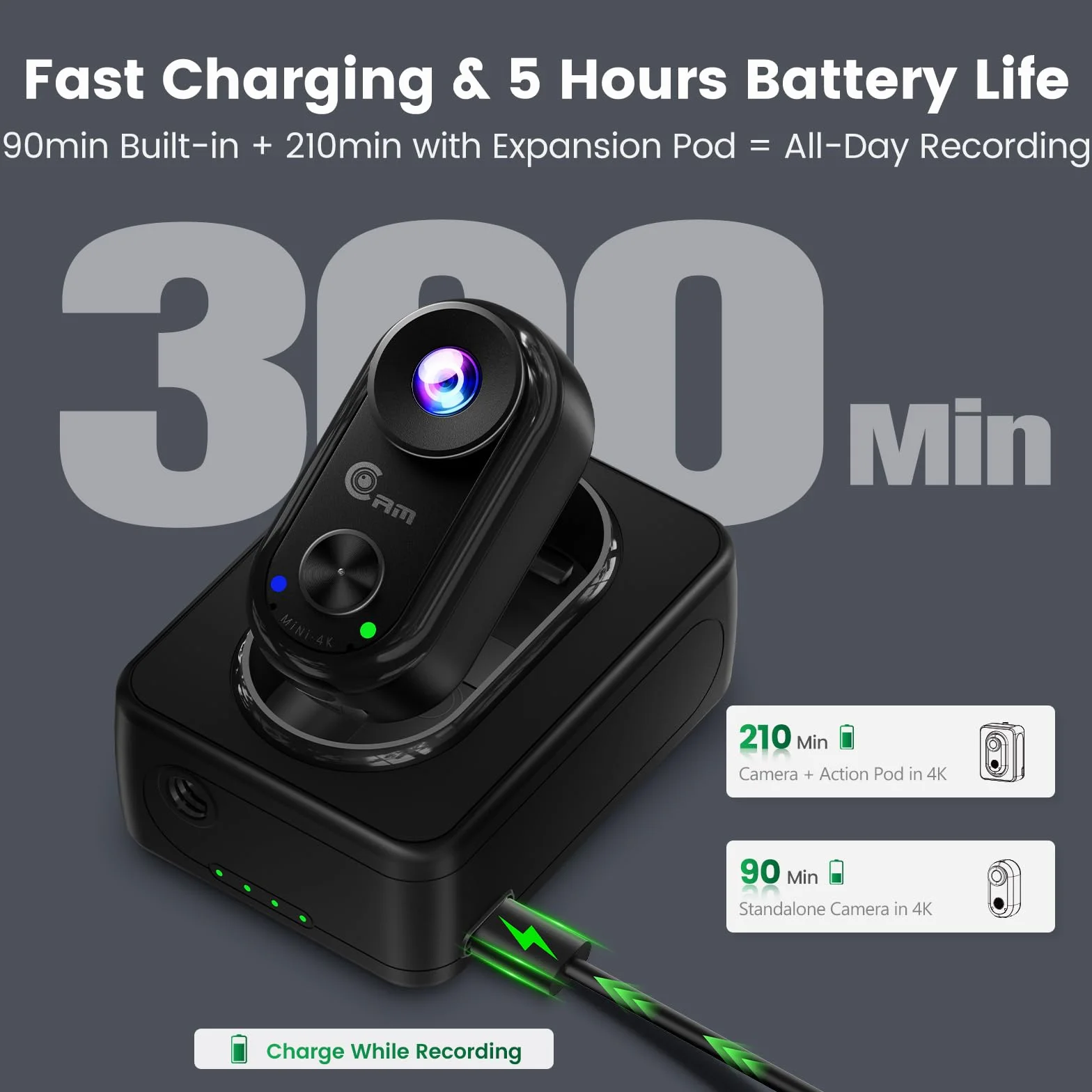 4K Mini Action Cam – Body Cam Magnetica con WiFi, Telecamera Indossabile con Stabilizzazione a 6 assi, Batteria Espandibile, POV Camera per Moto/Viaggi/Animali domestici/Casco