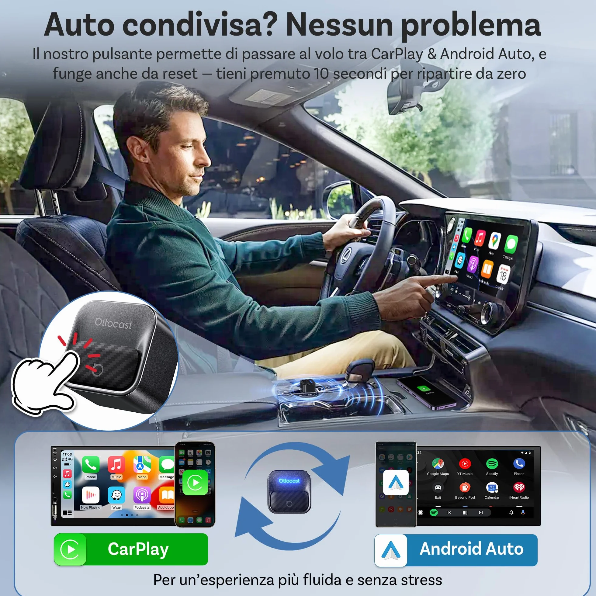 OTTOCAST Mini Core Adattatore Wireless 2 in 1 per CarPlay e Android Auto, Dongle Compatto con Wi-Fi 6 e Bluetooth 5.4, Pulsante Smart Switch, Connessione Automatica