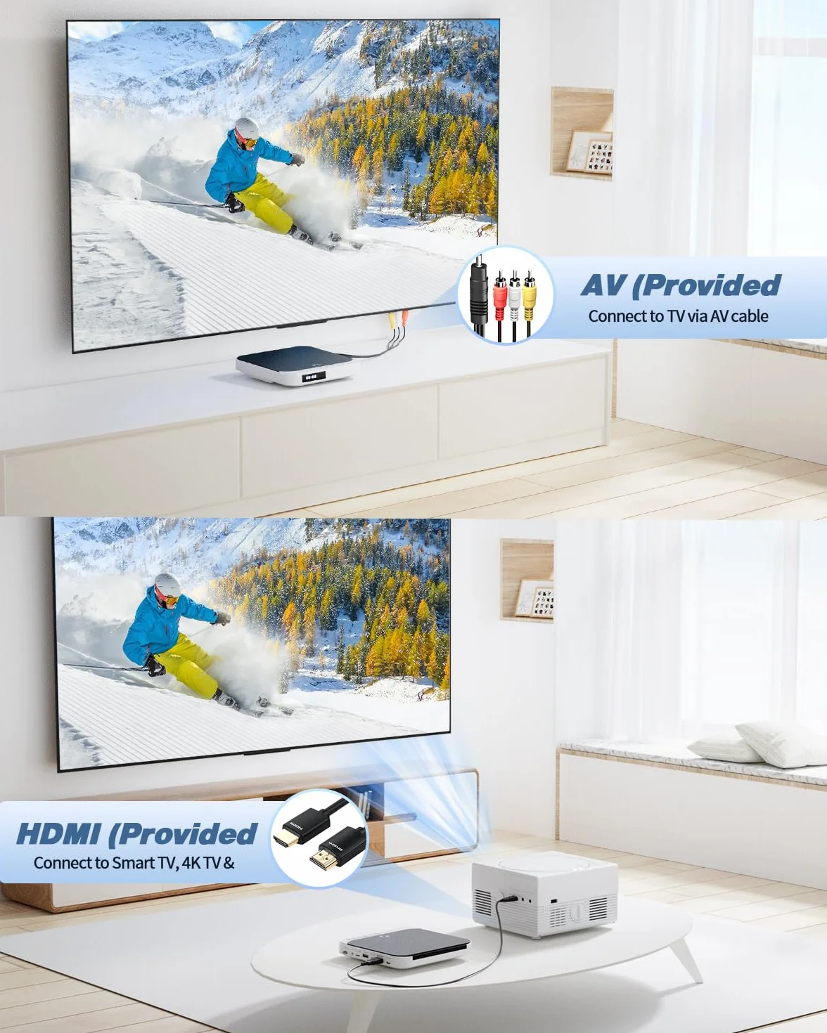Desobry Mini lettore DVD per TV, piccolo lettore DVD HDMI per tutte le regioni, memoria punto di interruzione (MD115W-04DE)